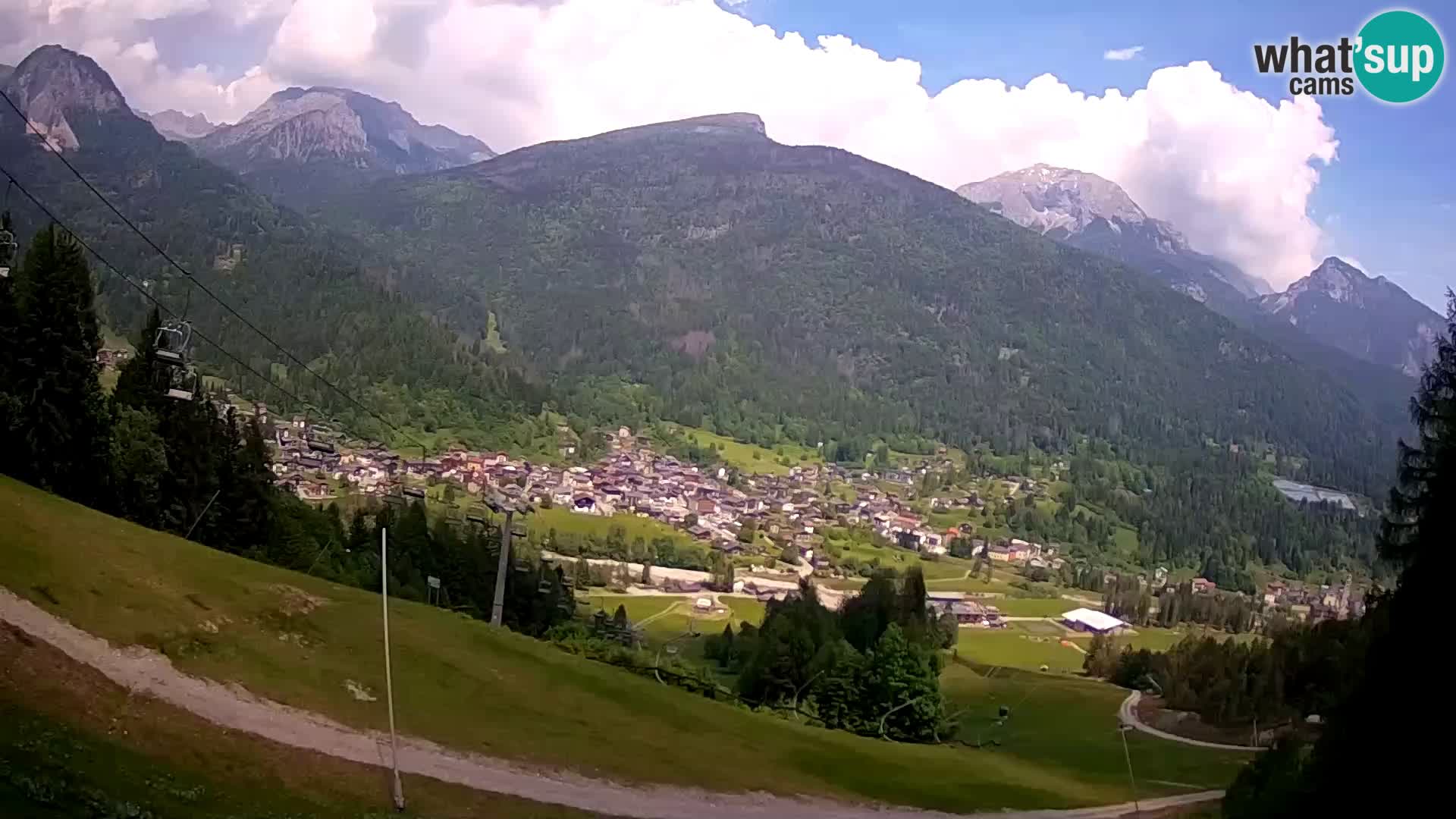 Spletna kamera Forni di Sopra – Kolorman