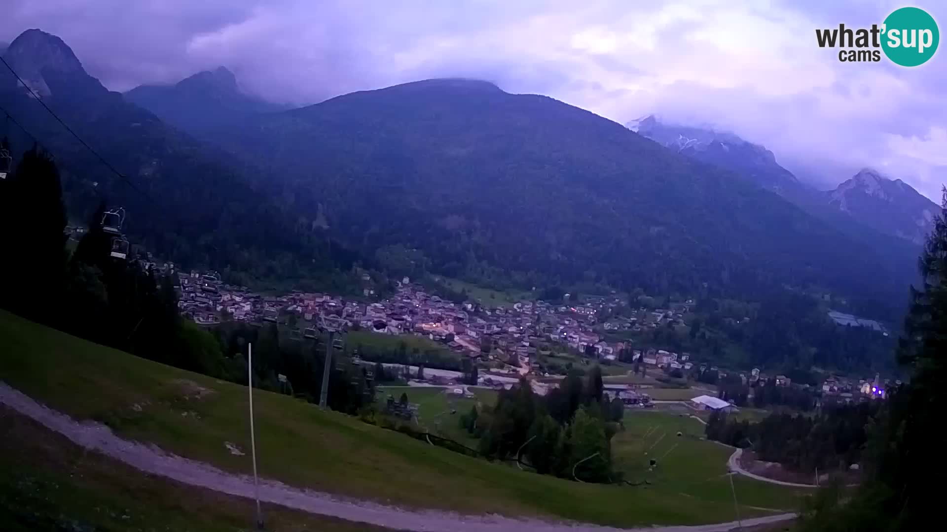 Webcam Forni di Sopra – Kolorman