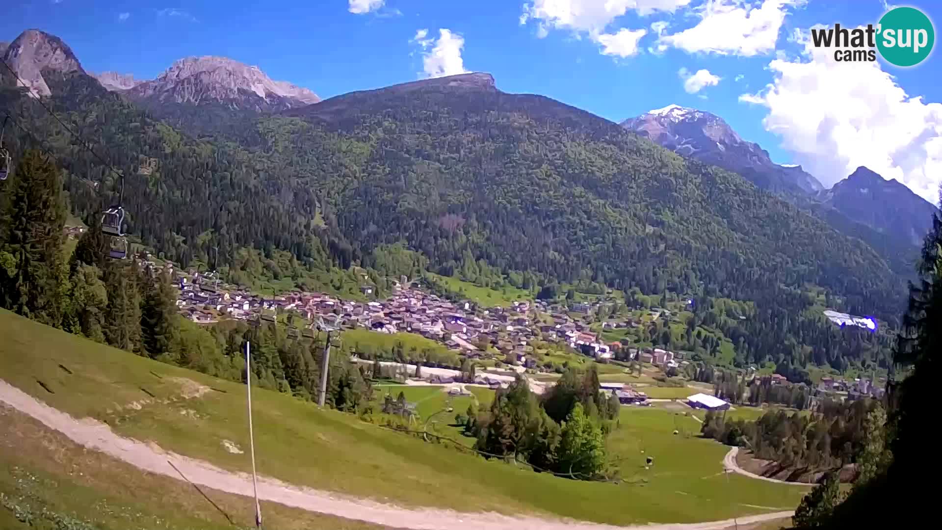 Livecam Forni di Sopra – Kolorman