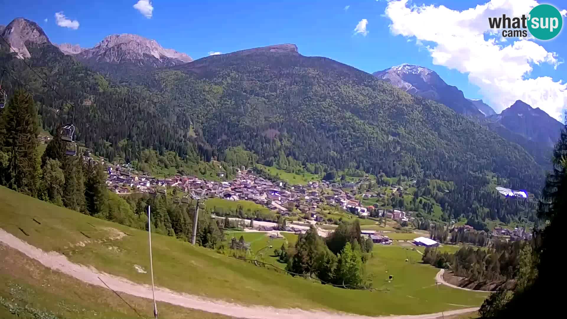 Web Kamera Forni di Sopra – Kolorman