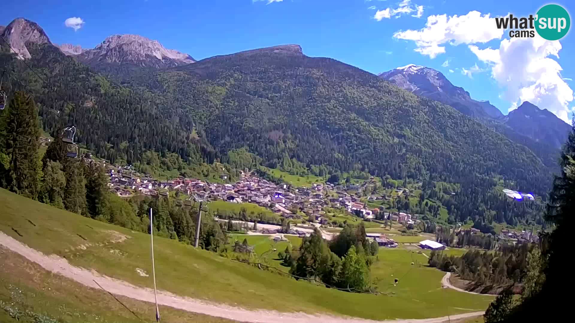 Web Kamera Forni di Sopra – Kolorman