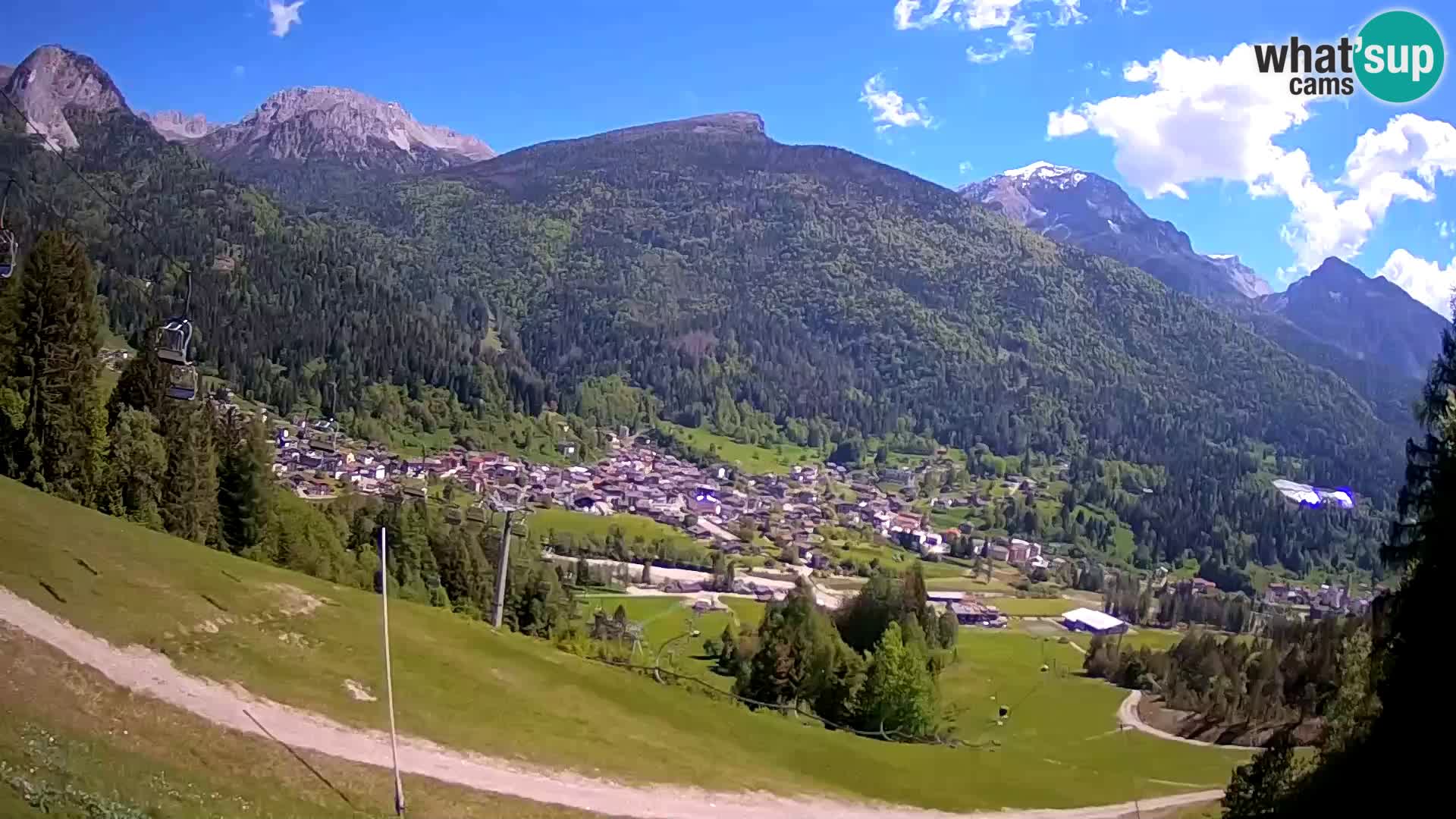 Web Kamera Forni di Sopra – Kolorman