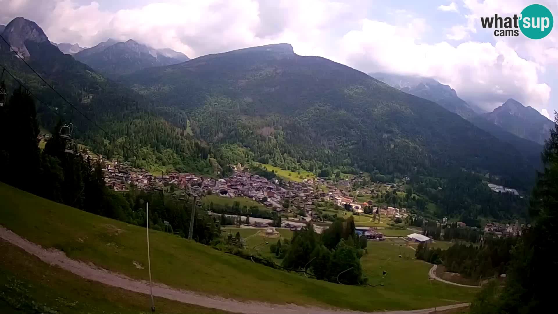 Livecam Forni di Sopra – Kolorman