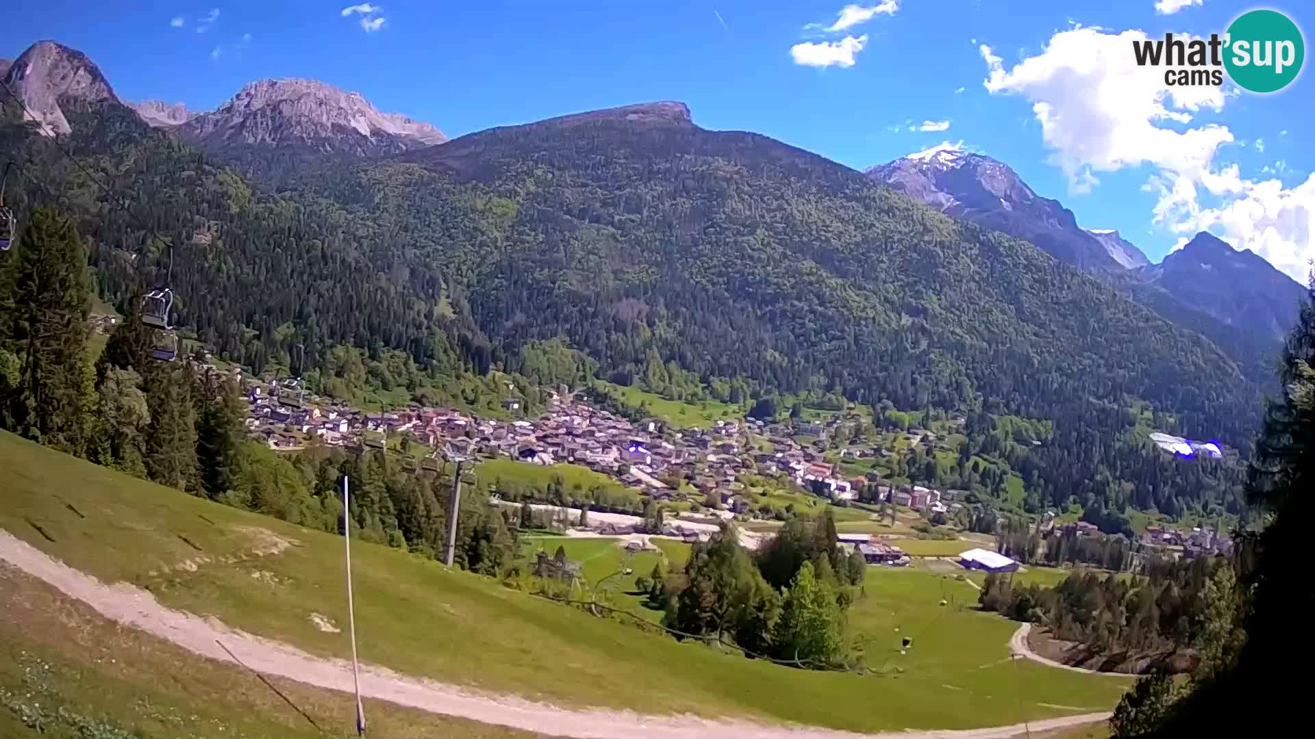 Camera en Vivo Forni di Sopra – Kolorman