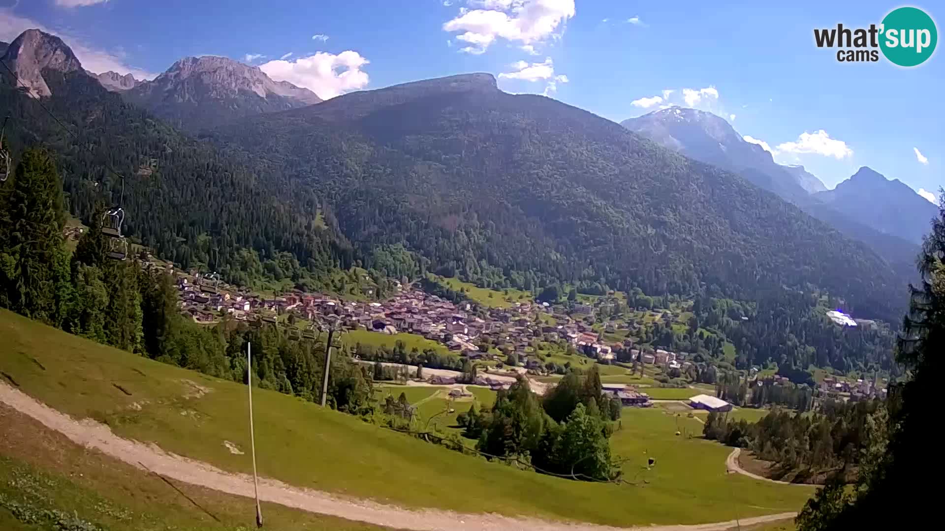 Live camera Forni di Sopra – Kolorman