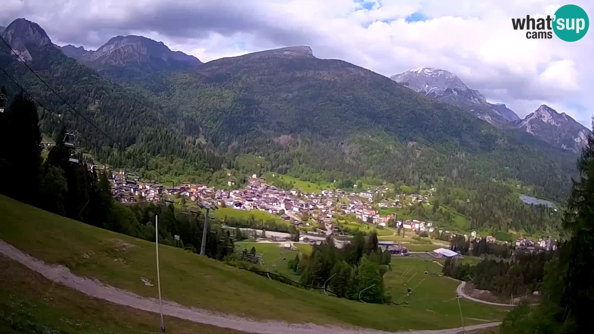 Spletna kamera Forni di Sopra – Kolorman