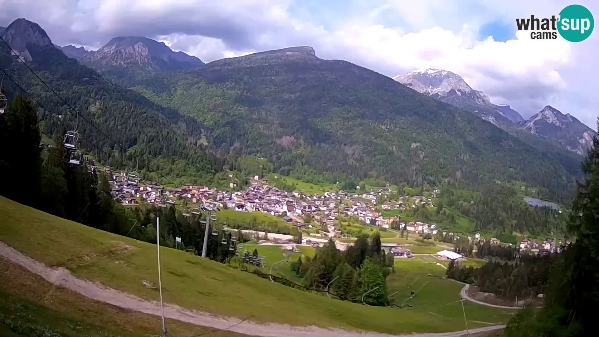 Livecam Forni di Sopra – Kolorman
