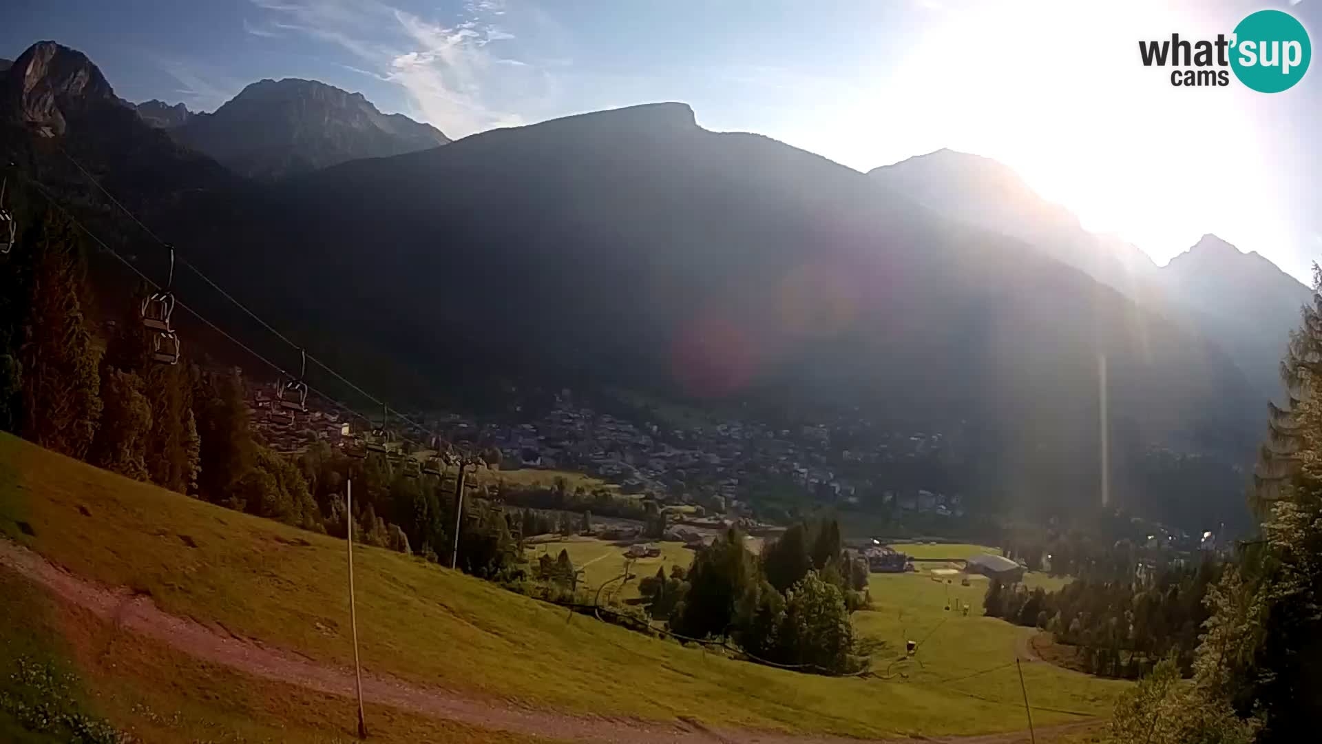 Livecam Forni di Sopra – Kolorman