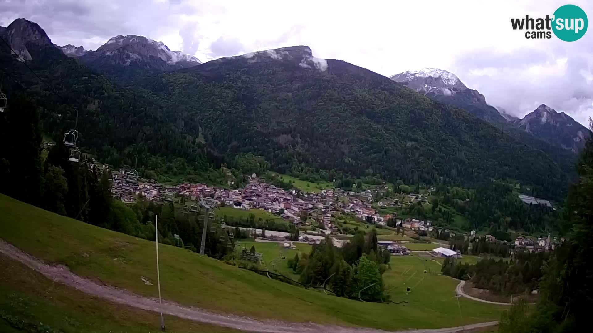 Webcam Forni di Sopra – Kolorman