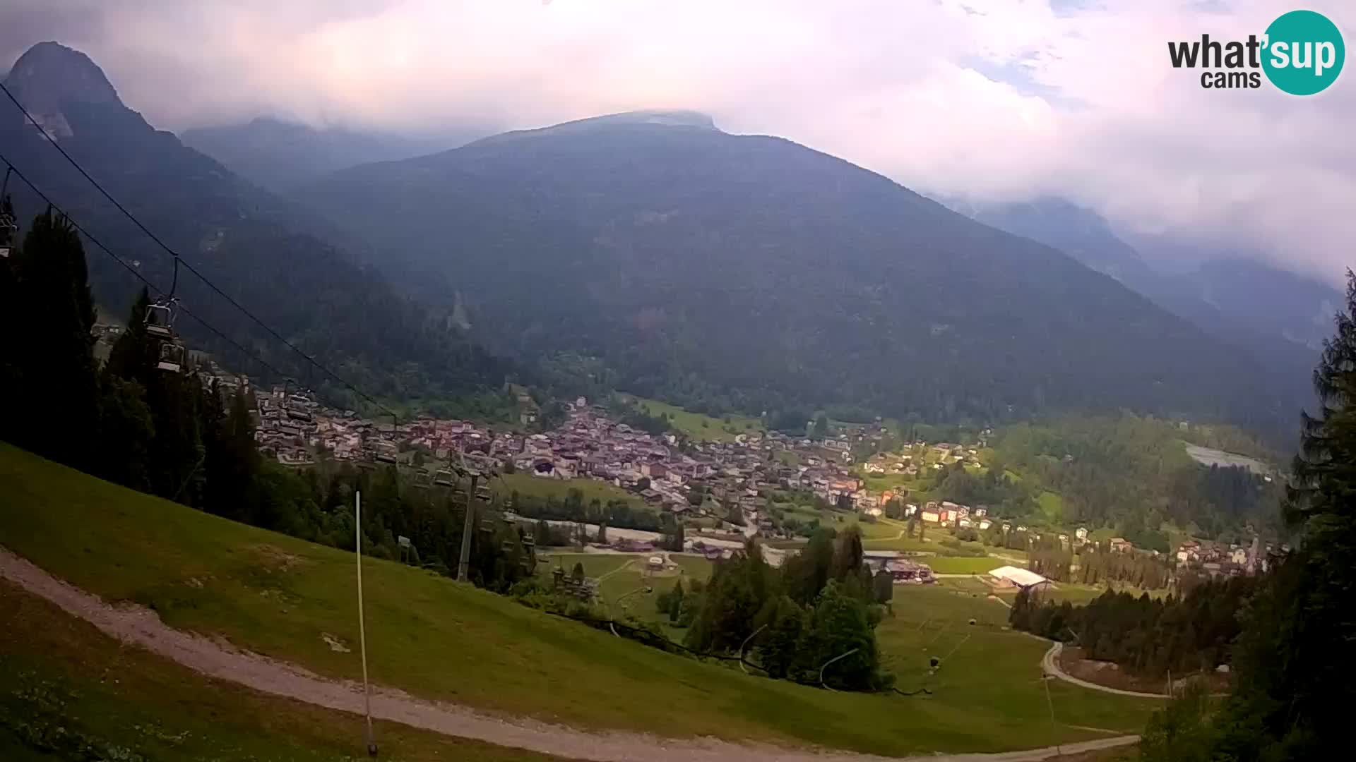 Live camera Forni di Sopra – Kolorman