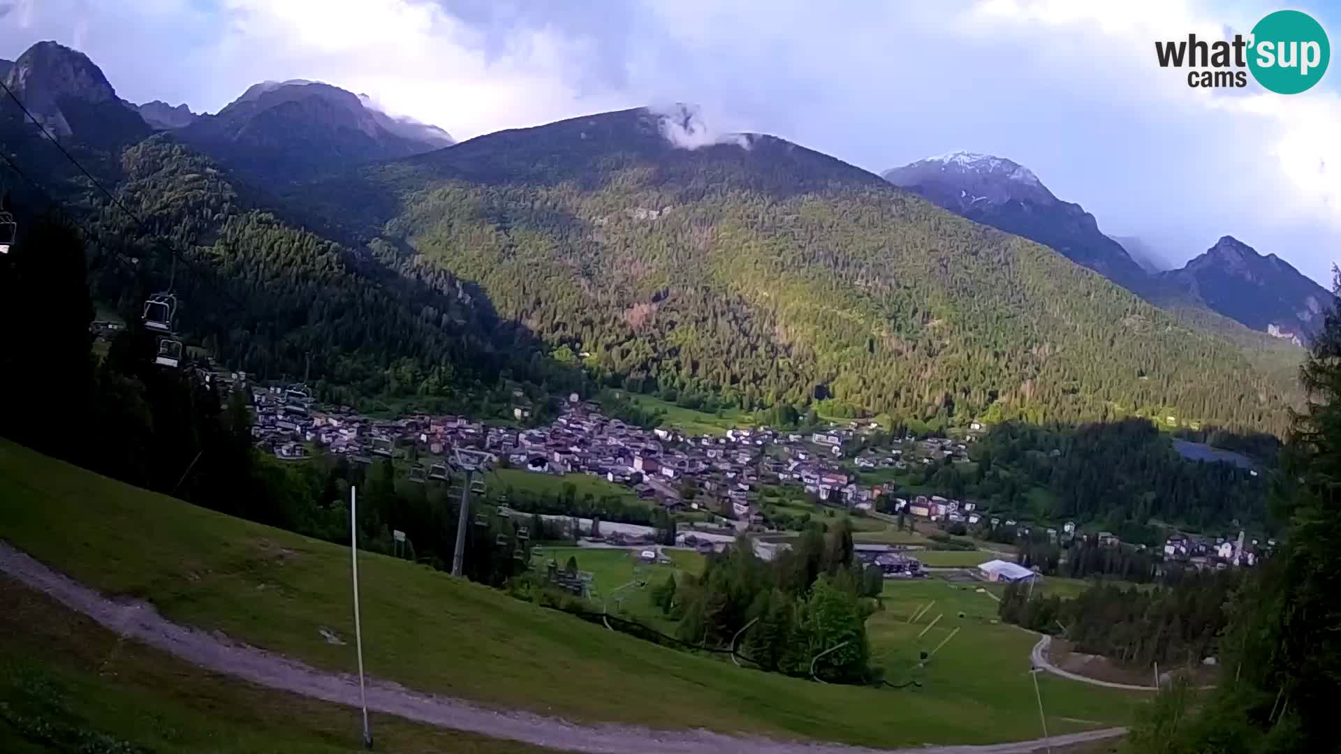 Livecam Forni di Sopra – Kolorman