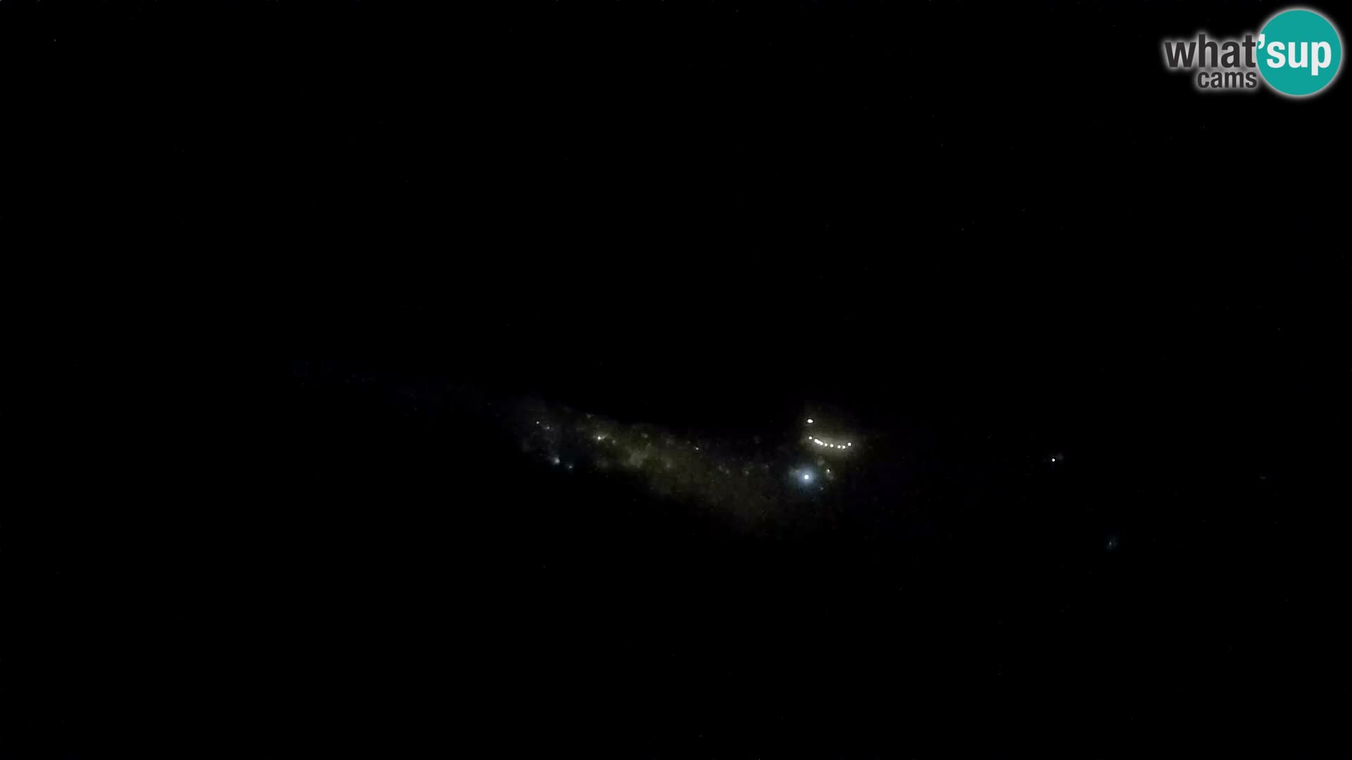 Camera en Vivo Forni di Sopra – Kolorman