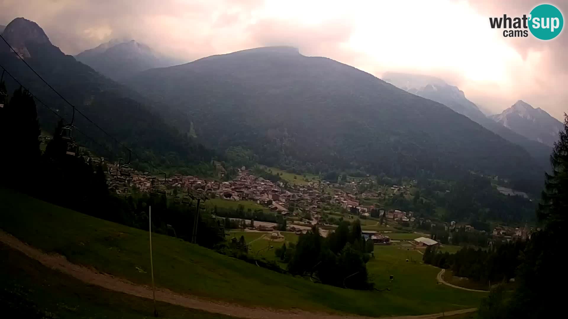 Camera en Vivo Forni di Sopra – Kolorman