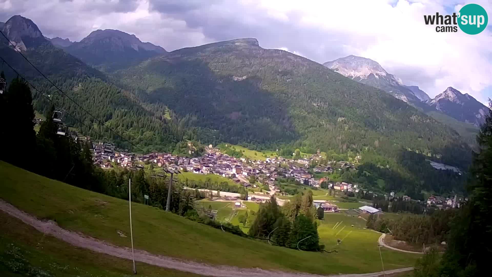 Webcam Forni di Sopra – Kolorman