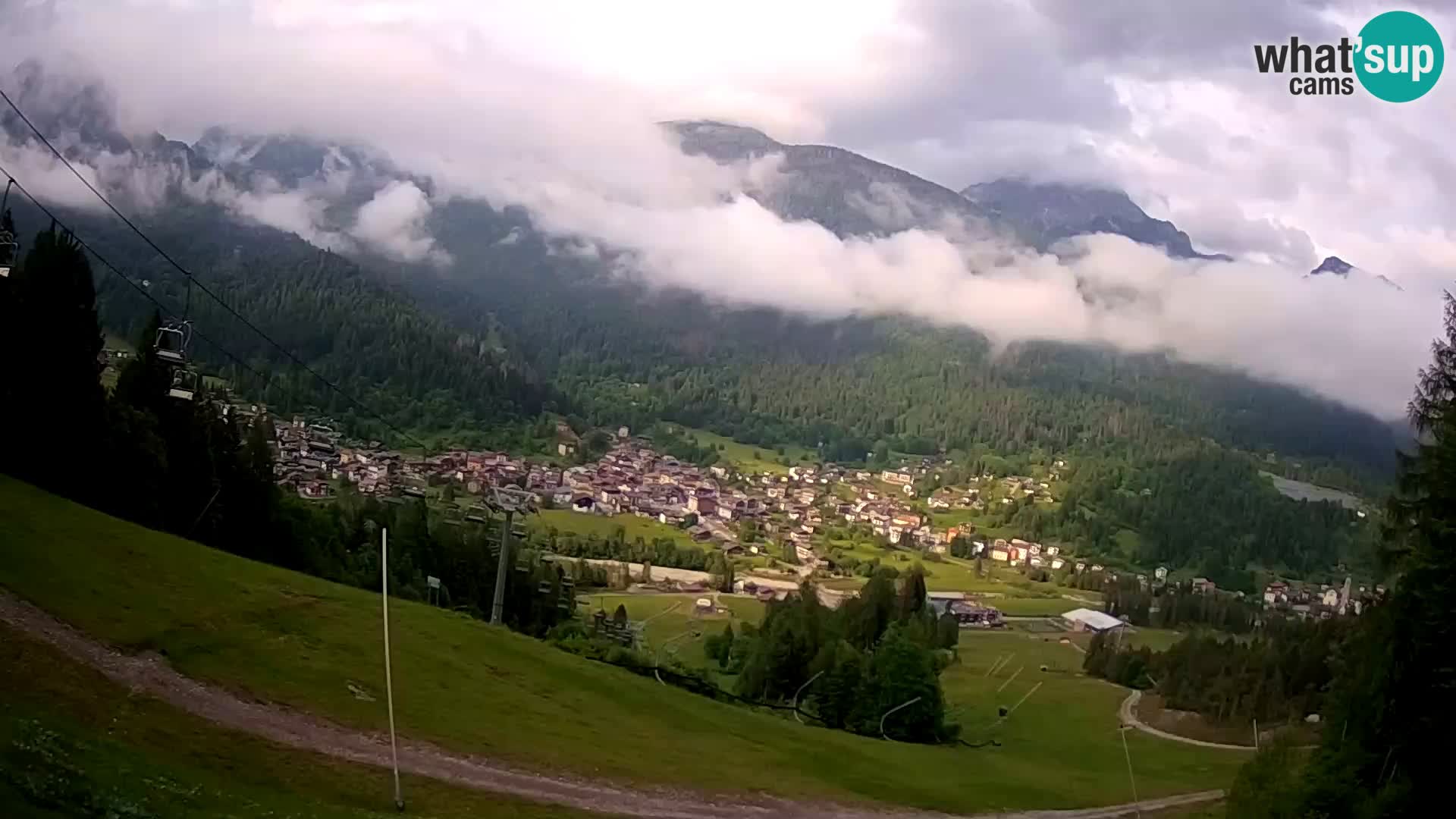 Webcam Forni di Sopra – Kolorman