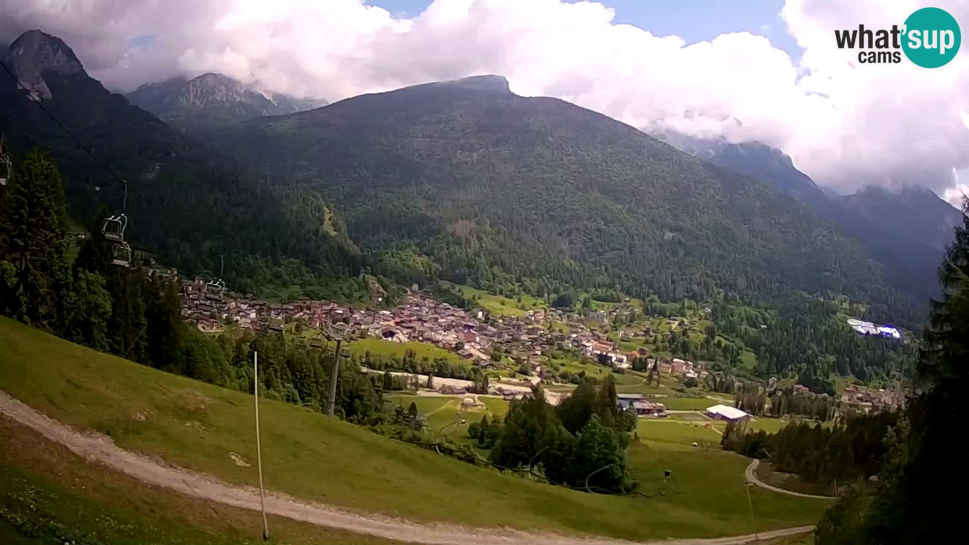 Livecam Forni di Sopra – Kolorman