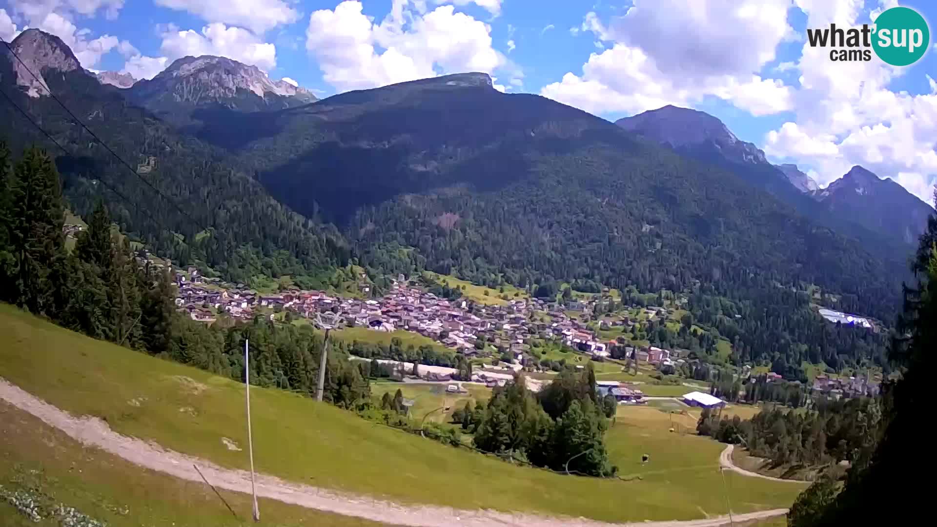 Webcam Forni di Sopra – Kolorman