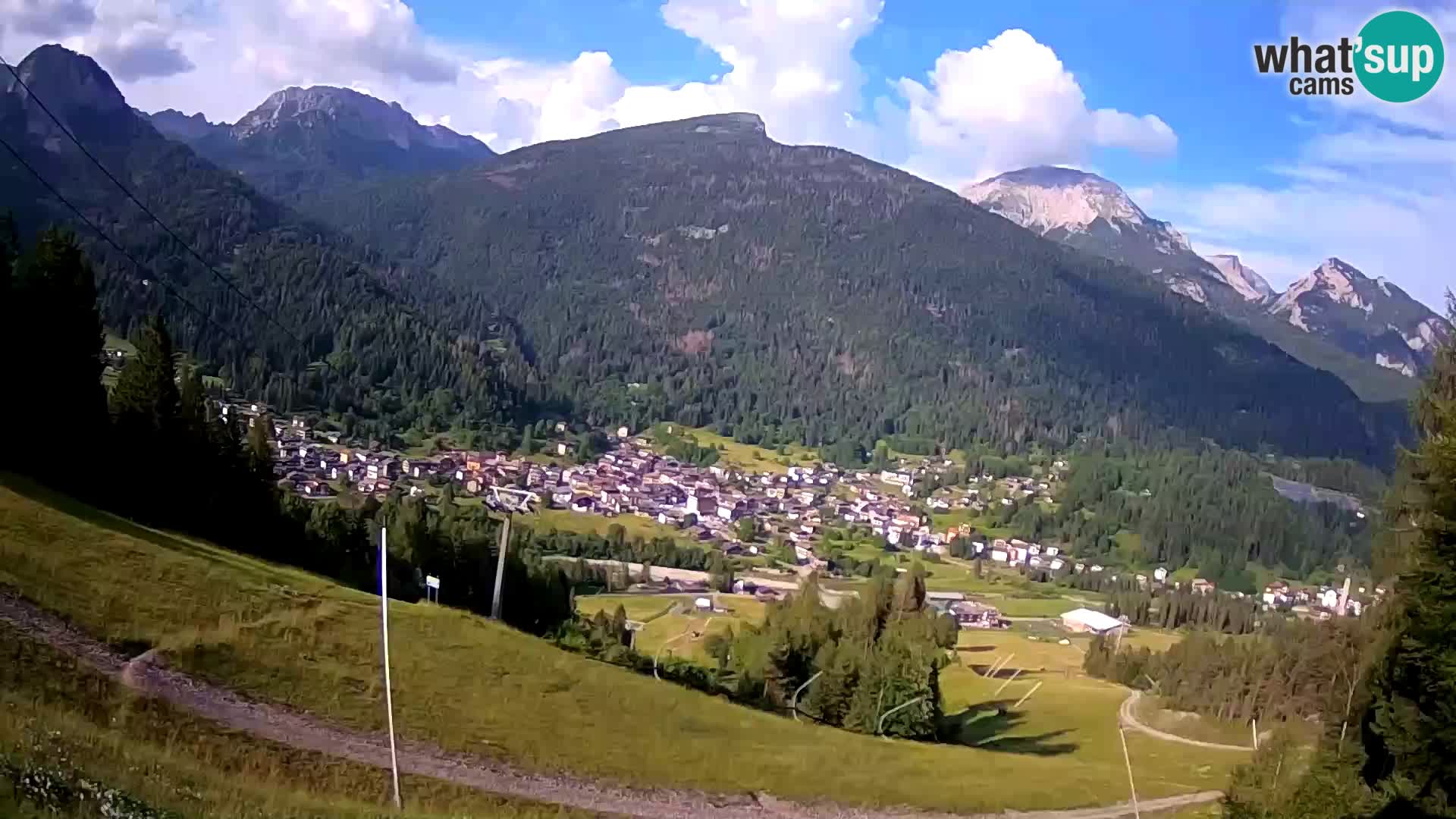 Live camera Forni di Sopra – Kolorman