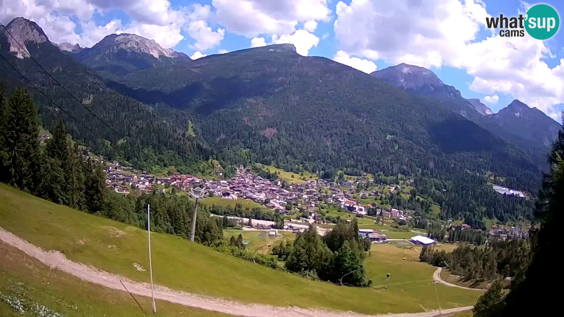 Webcam Forni di Sopra – Kolorman