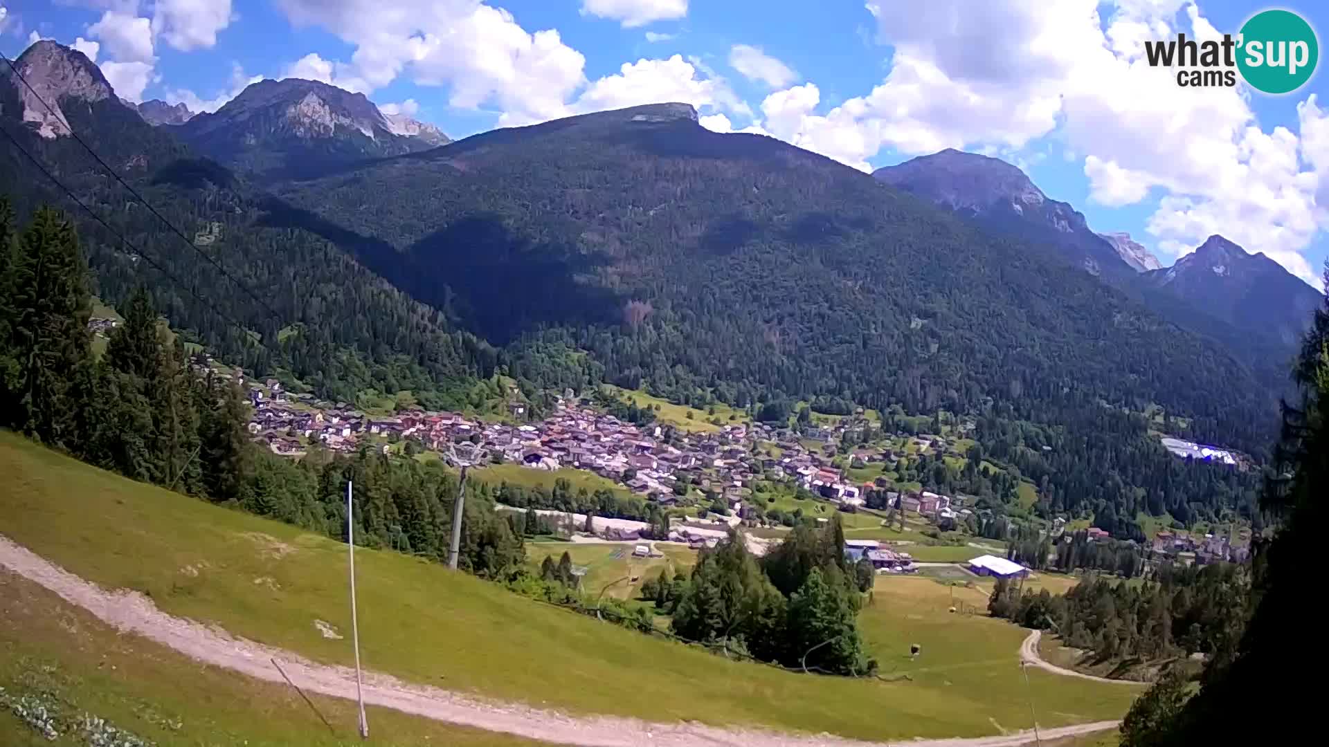 Webcam Forni di Sopra – Kolorman