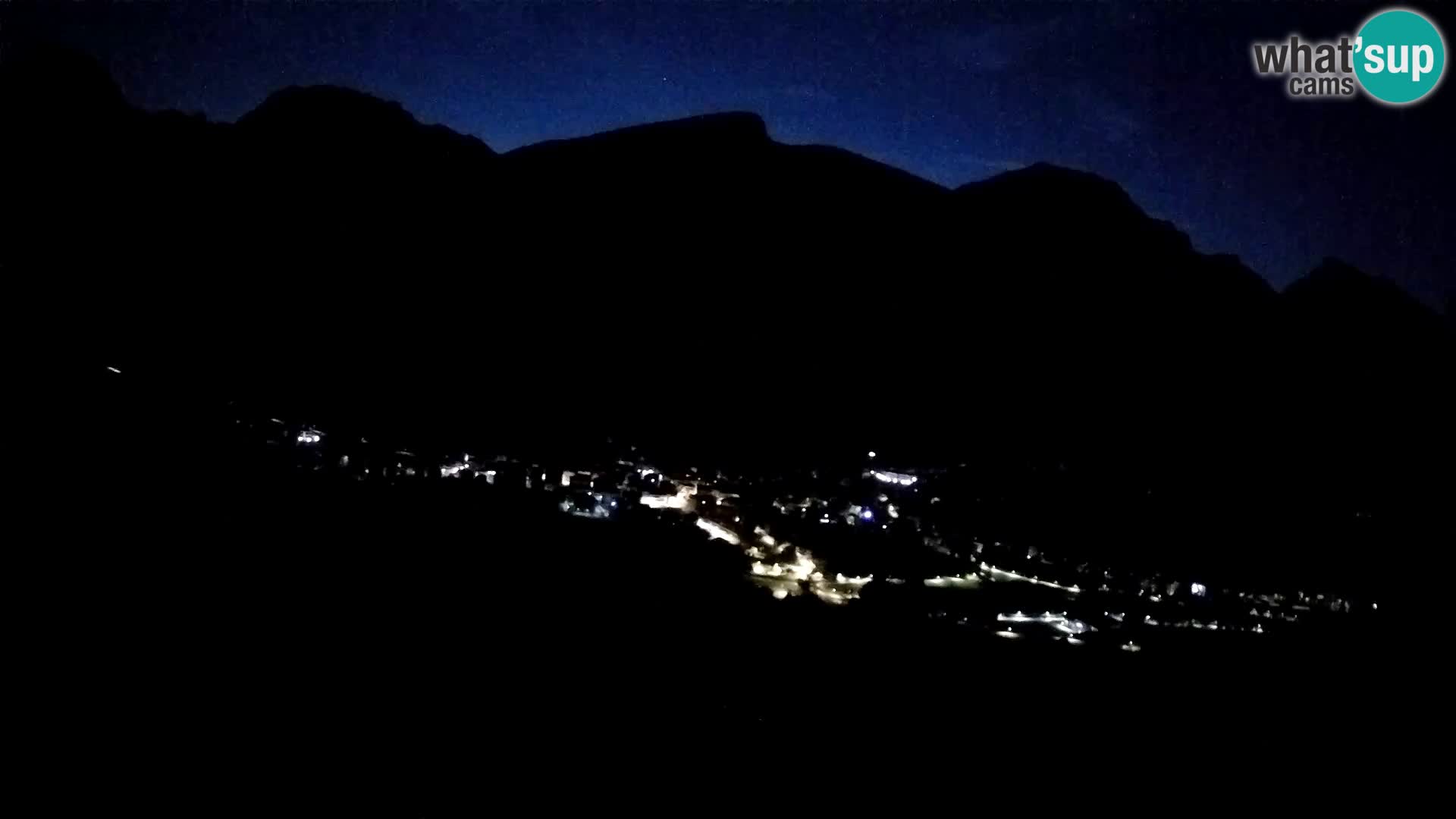Livecam Forni di Sopra – Kolorman