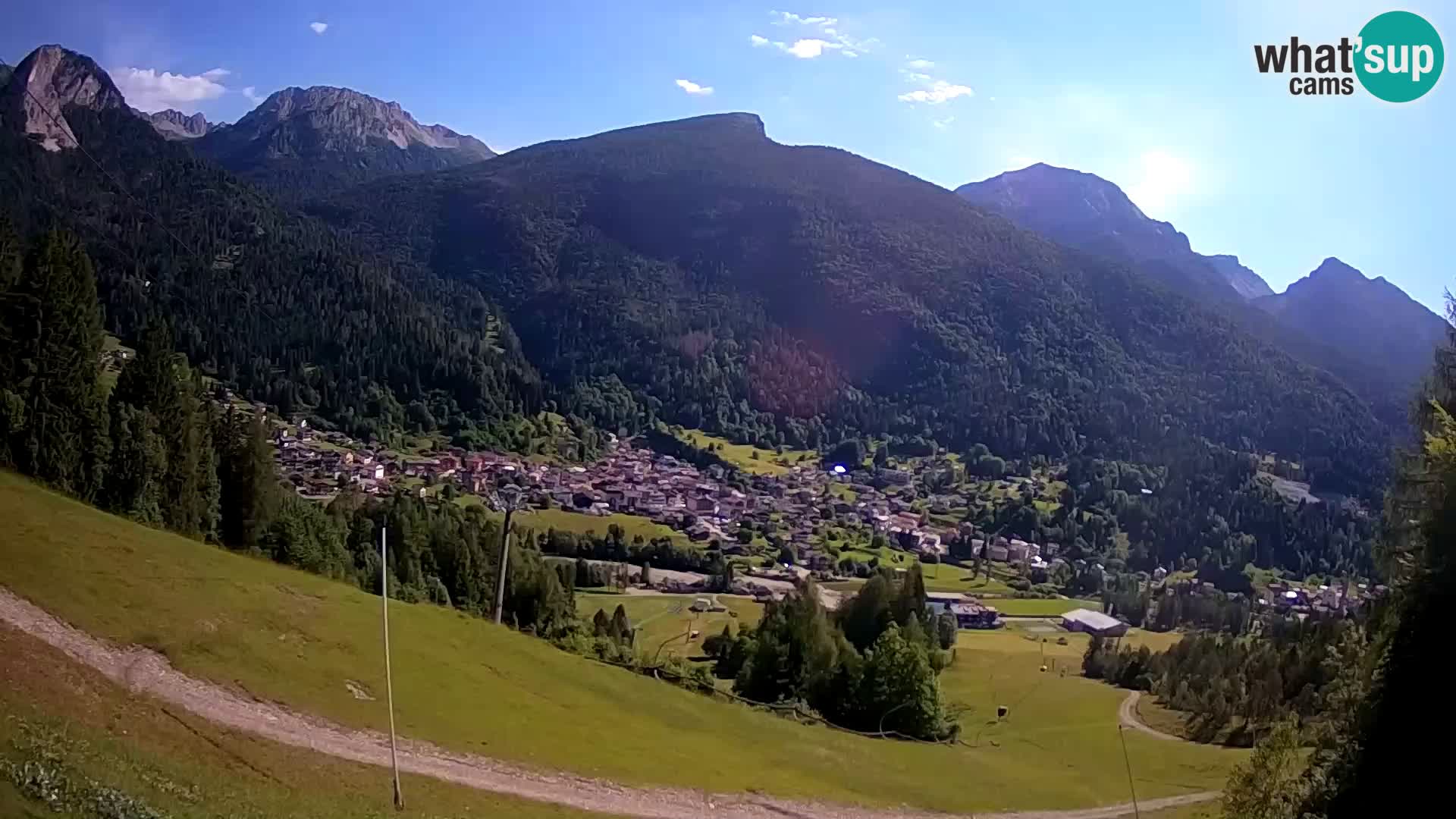 Live camera Forni di Sopra – Kolorman