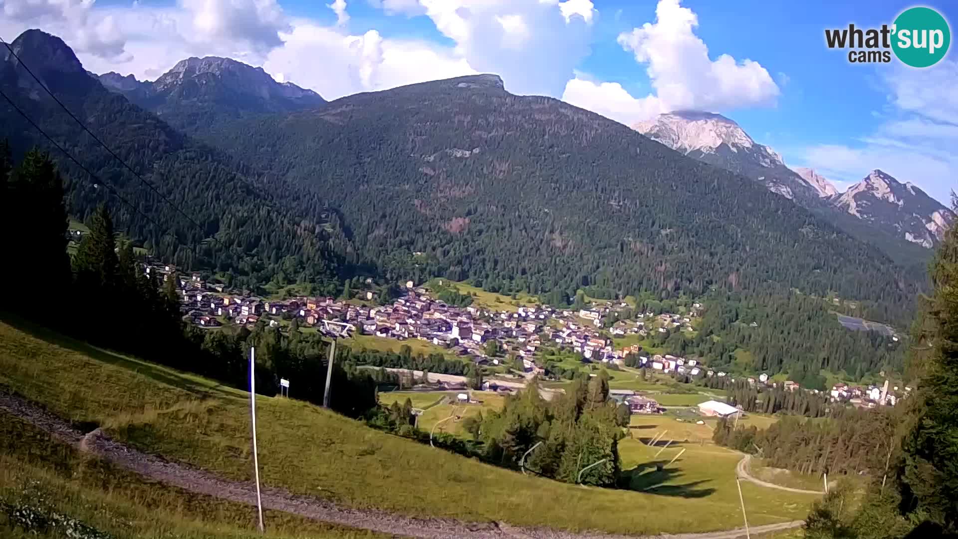 Webcam Forni di Sopra – Kolorman