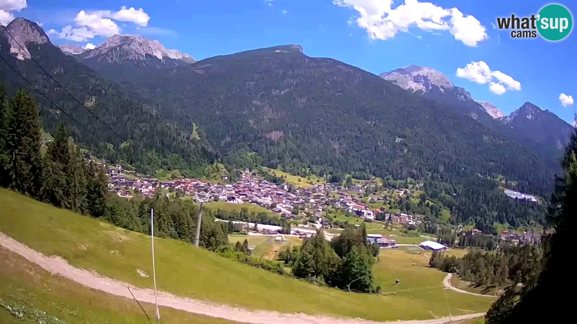 Camera en Vivo Forni di Sopra – Kolorman