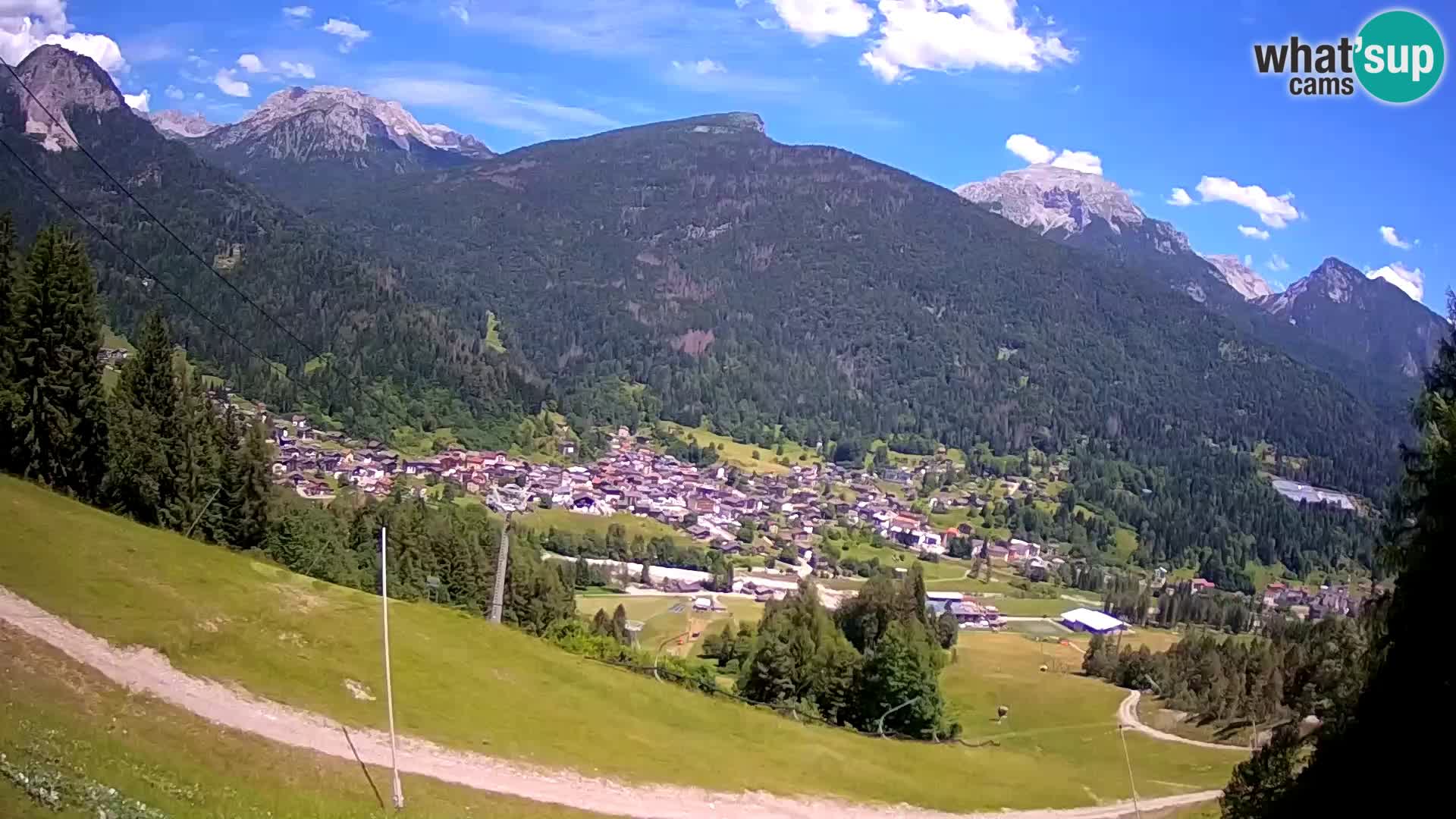 Webcam Forni di Sopra – Kolorman