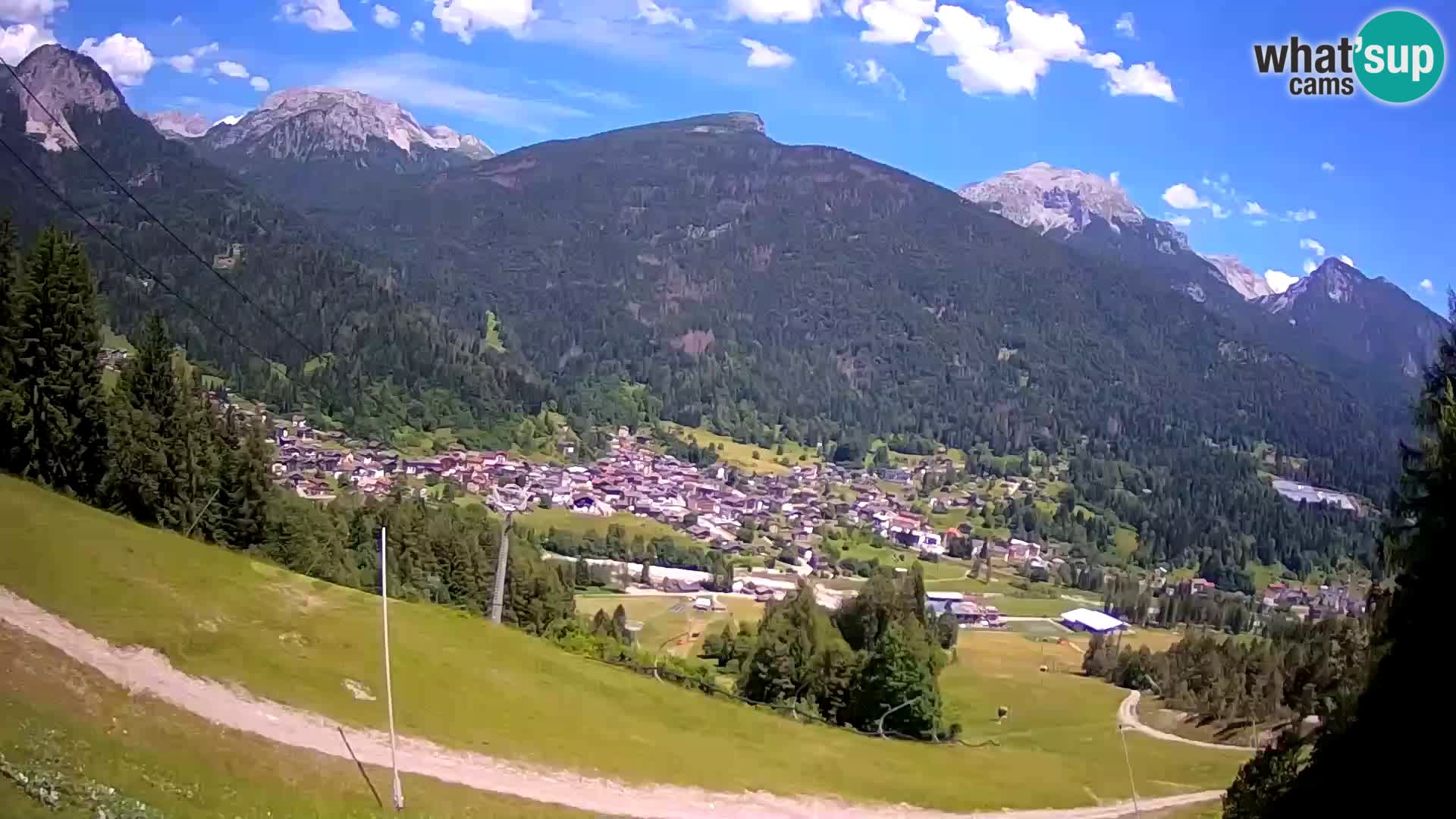 Webcam Forni di Sopra – Kolorman