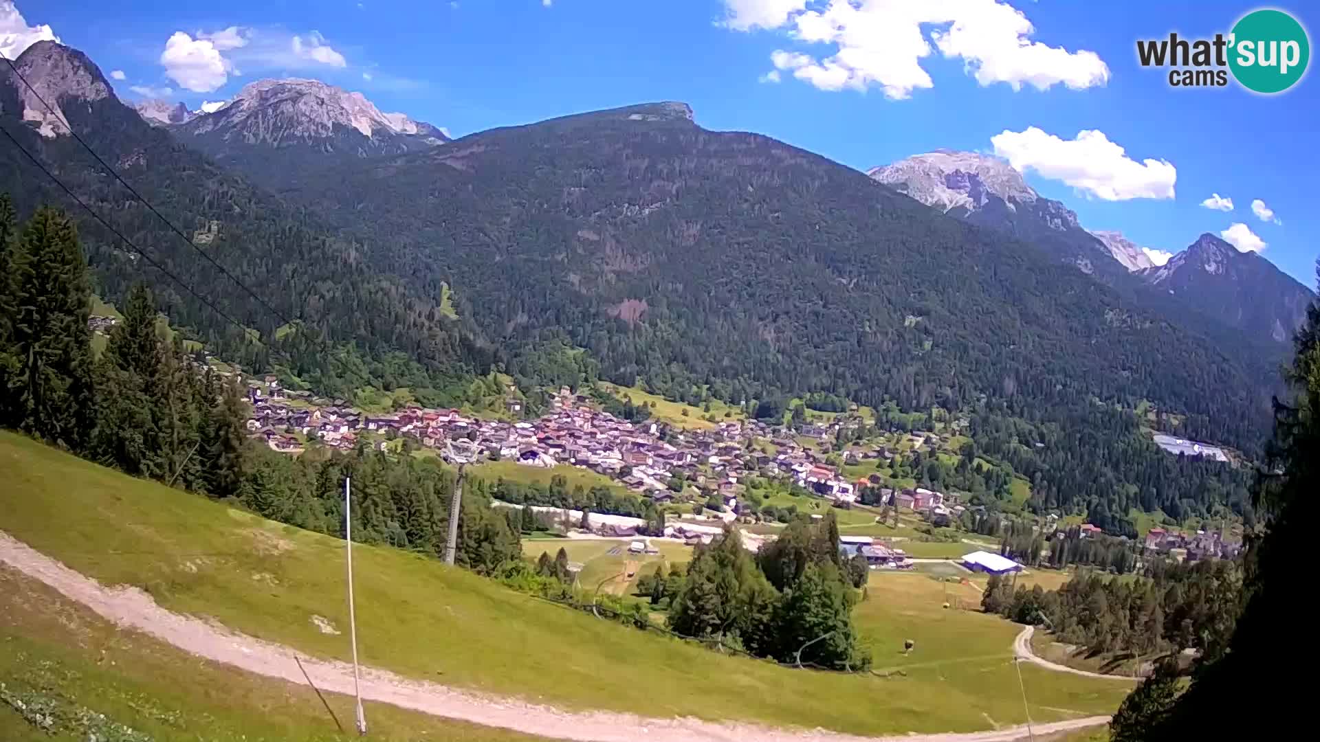 Camera en Vivo Forni di Sopra – Kolorman