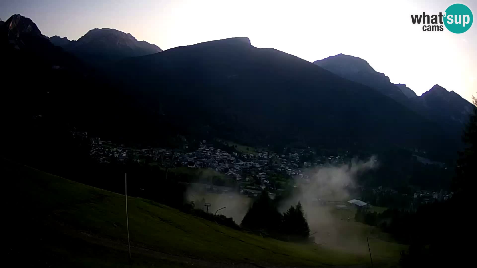 Livecam Forni di Sopra – Kolorman