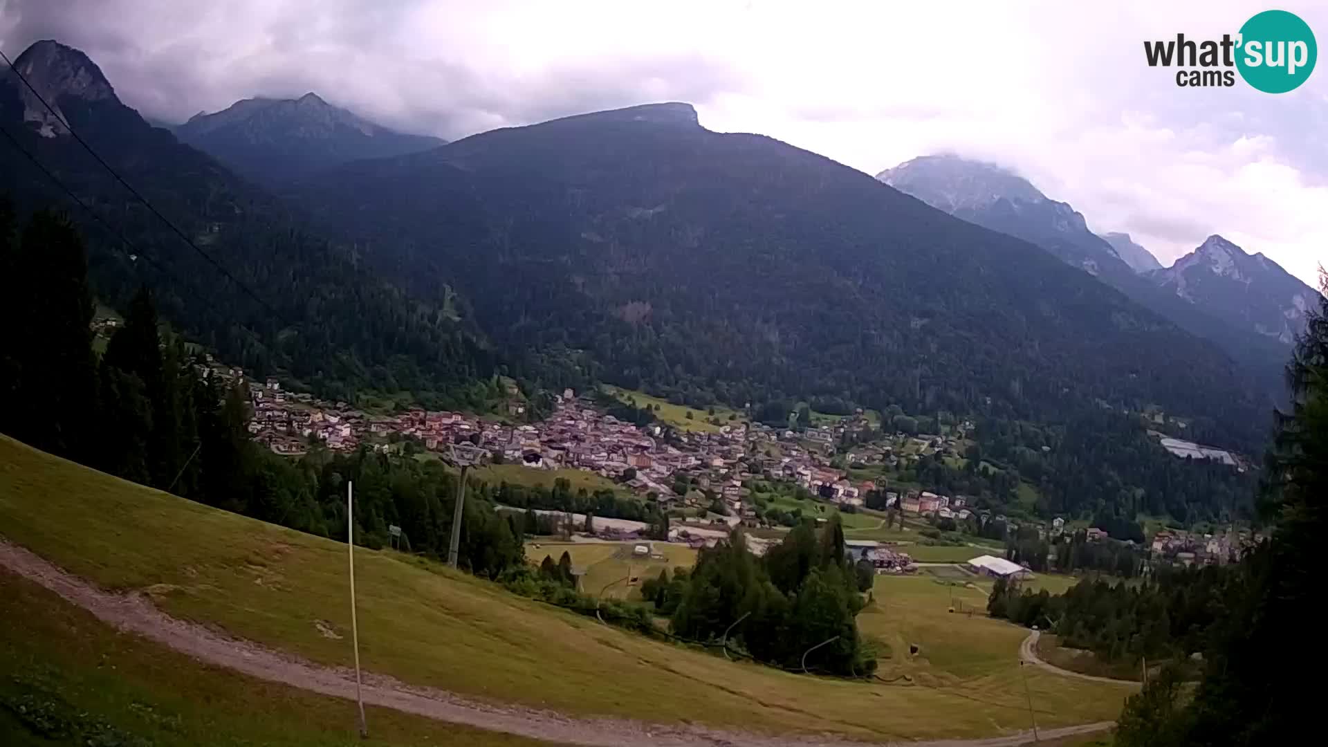 Livecam Forni di Sopra – Kolorman