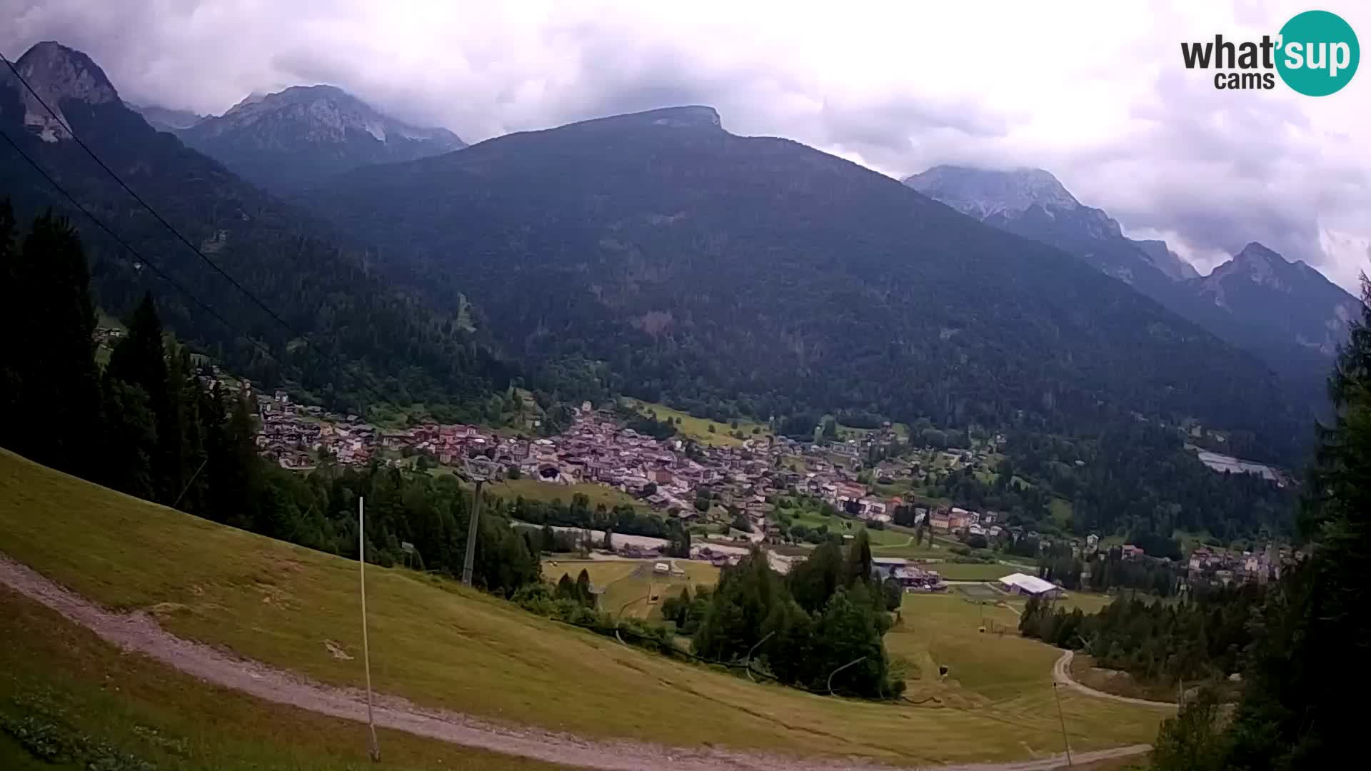 Livecam Forni di Sopra – Kolorman