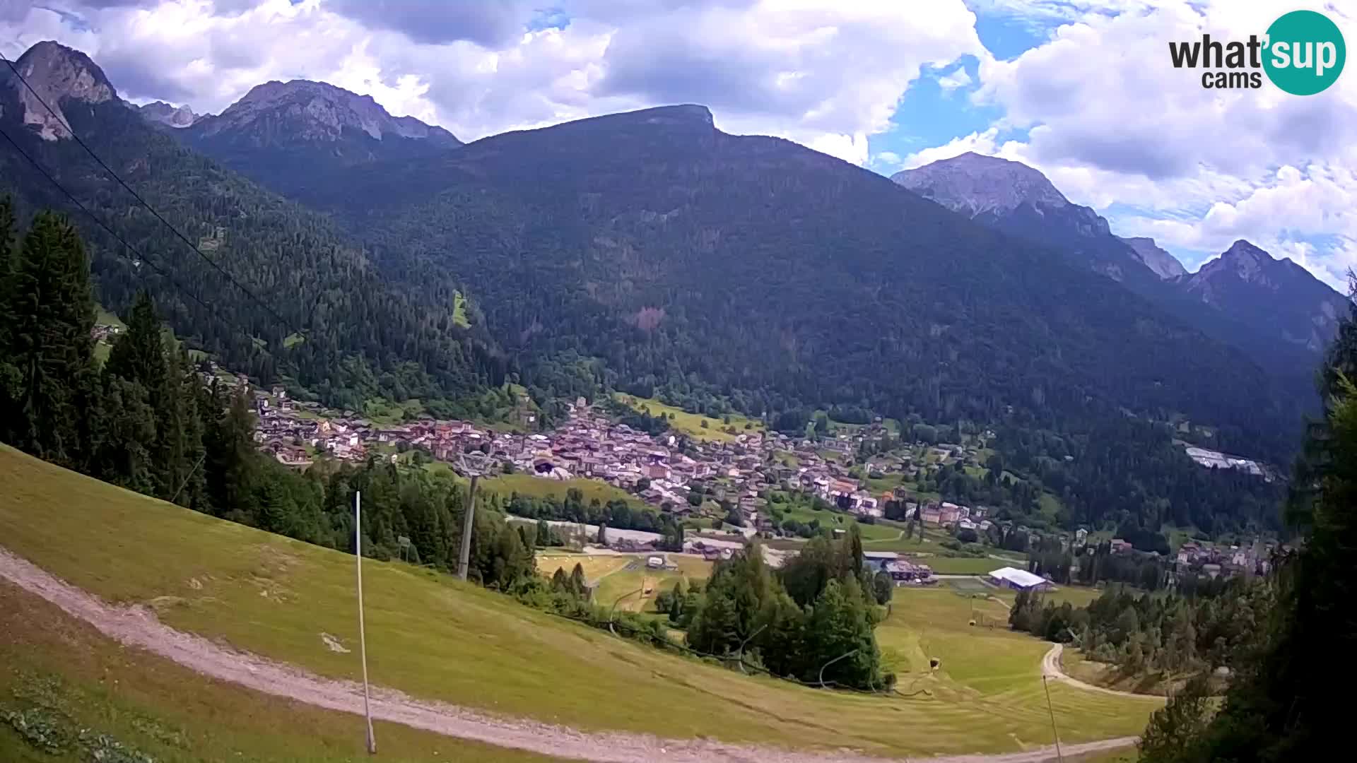Web Kamera Forni di Sopra – Kolorman