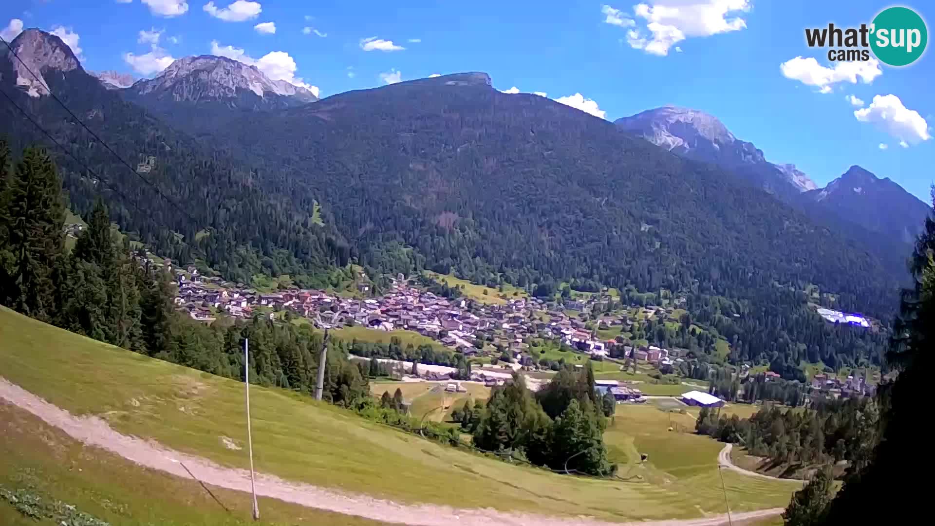 Web Kamera Forni di Sopra – Kolorman