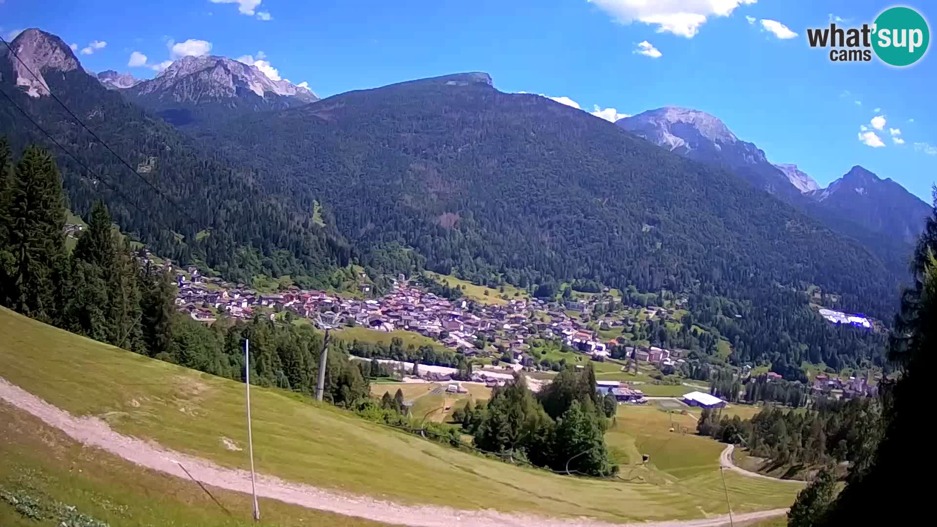 Spletna kamera Forni di Sopra – Kolorman
