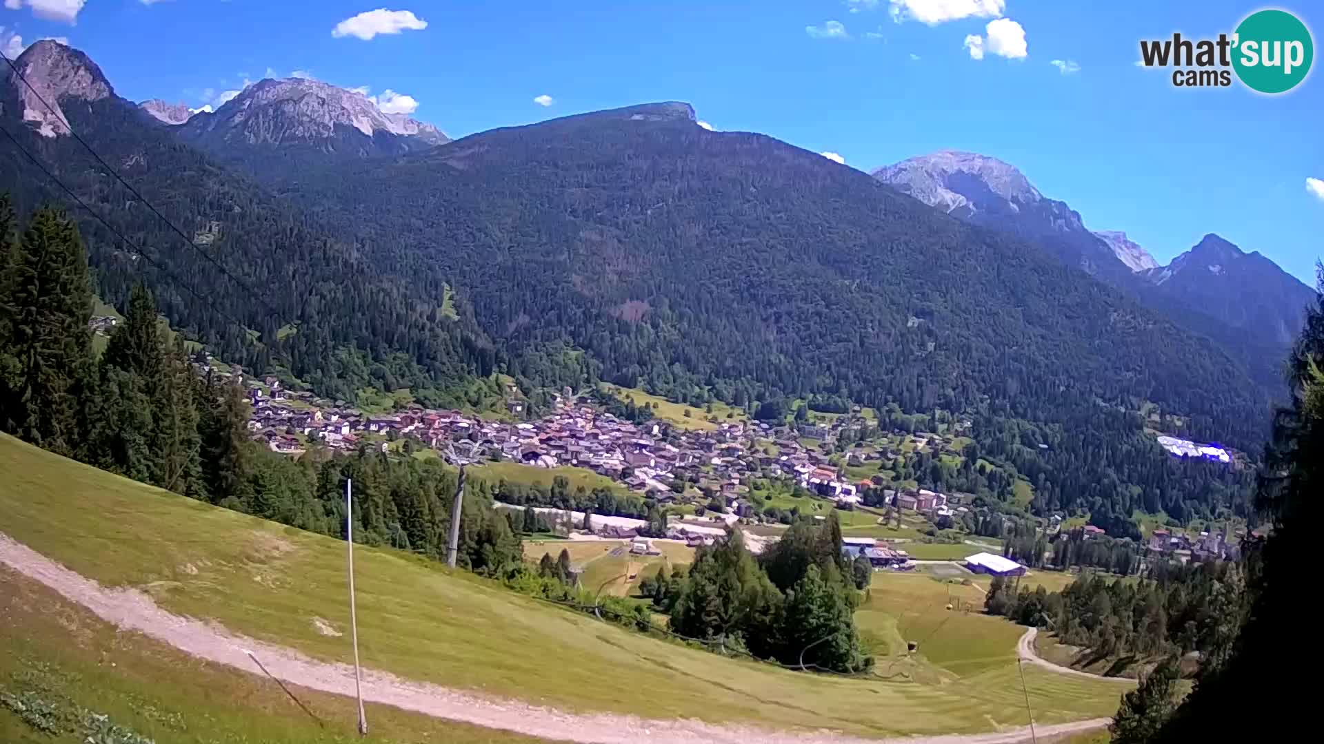 Web Kamera Forni di Sopra – Kolorman
