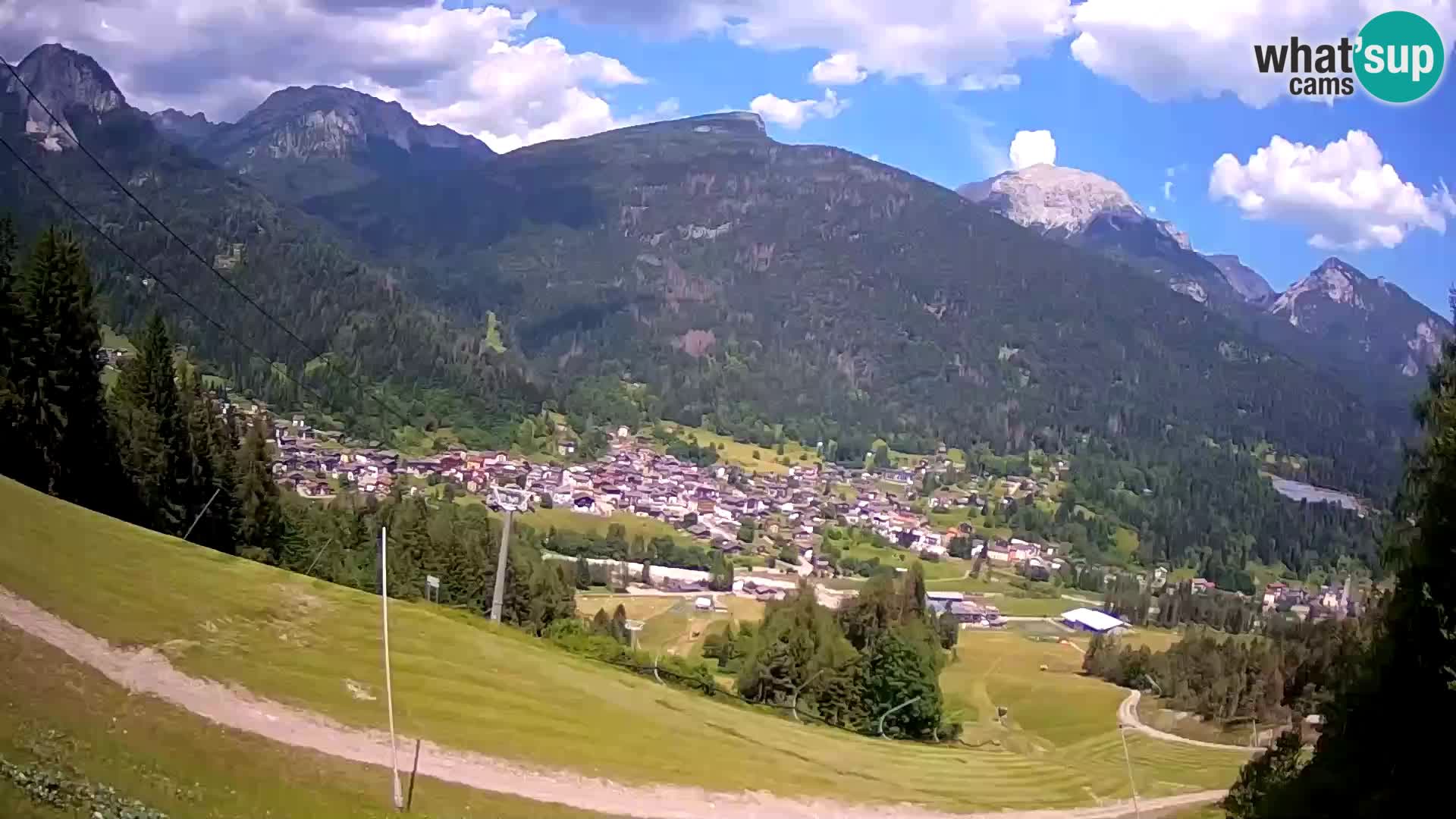 Web Kamera Forni di Sopra – Kolorman