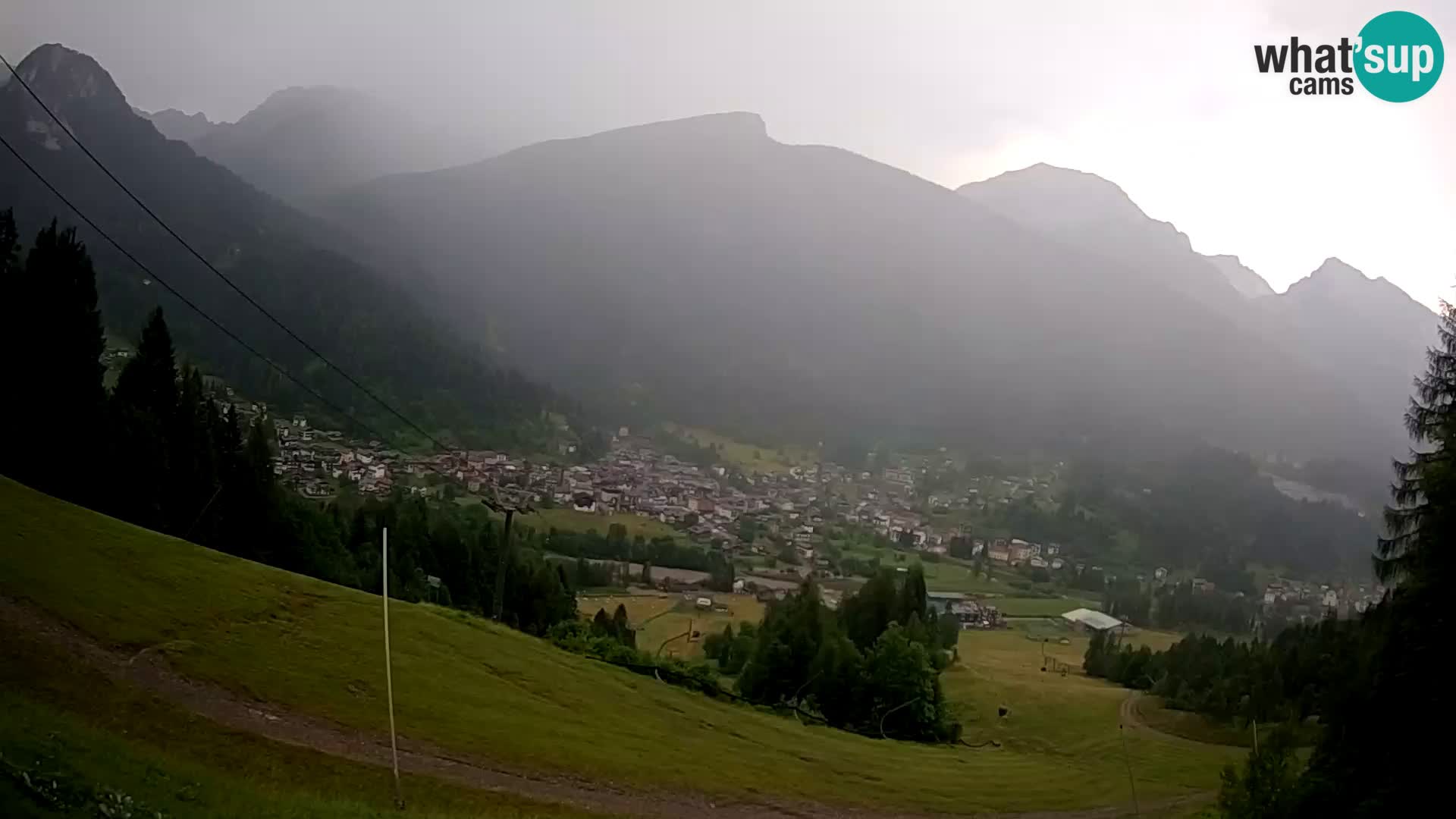 Spletna kamera Forni di Sopra – Kolorman