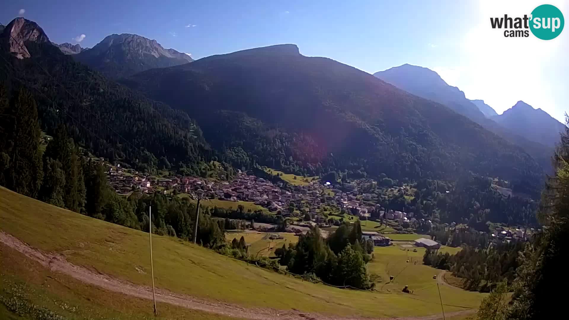 Webcam Forni di Sopra – Kolorman