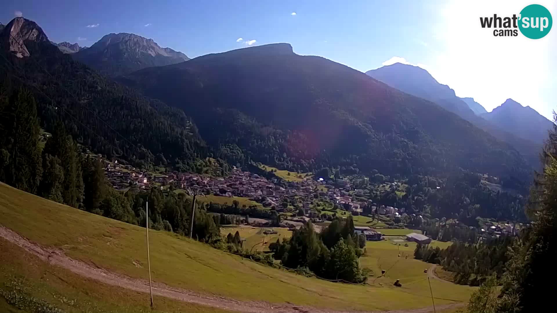 Webcam Forni di Sopra – Kolorman
