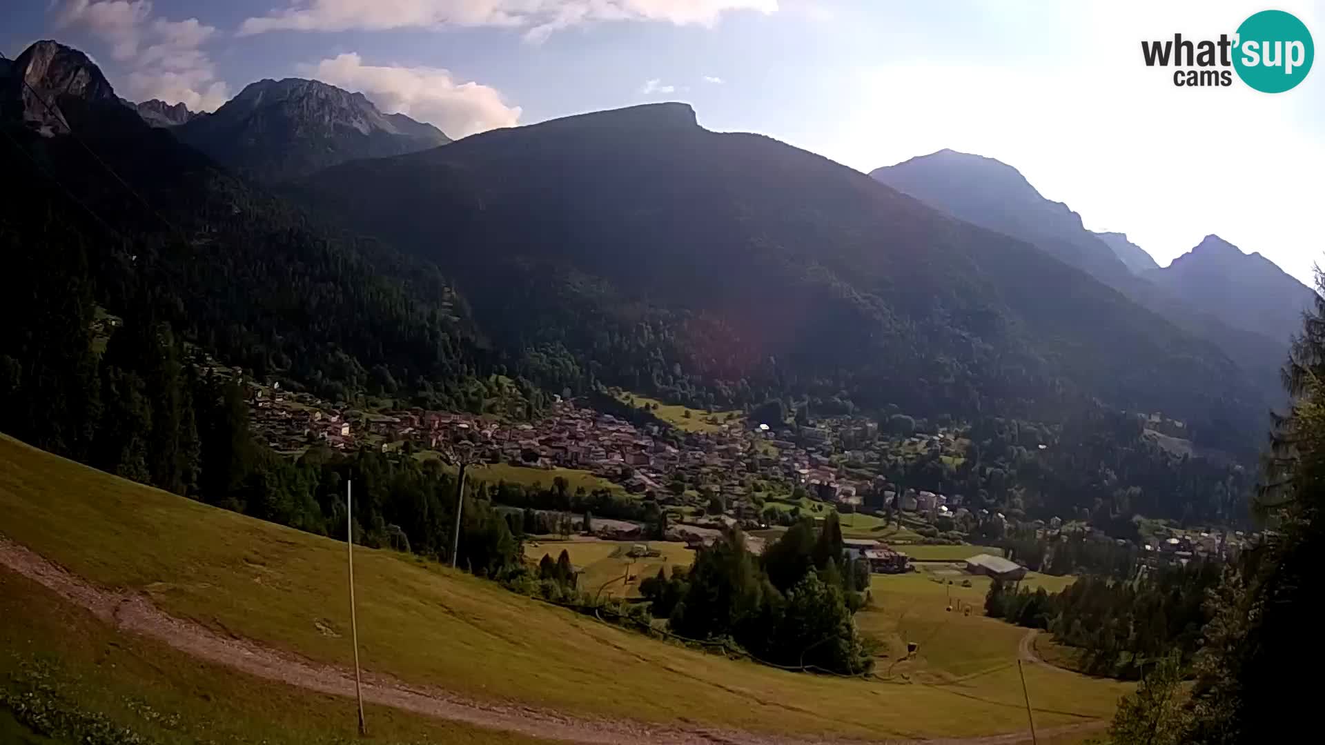 Webcam Forni di Sopra – Kolorman