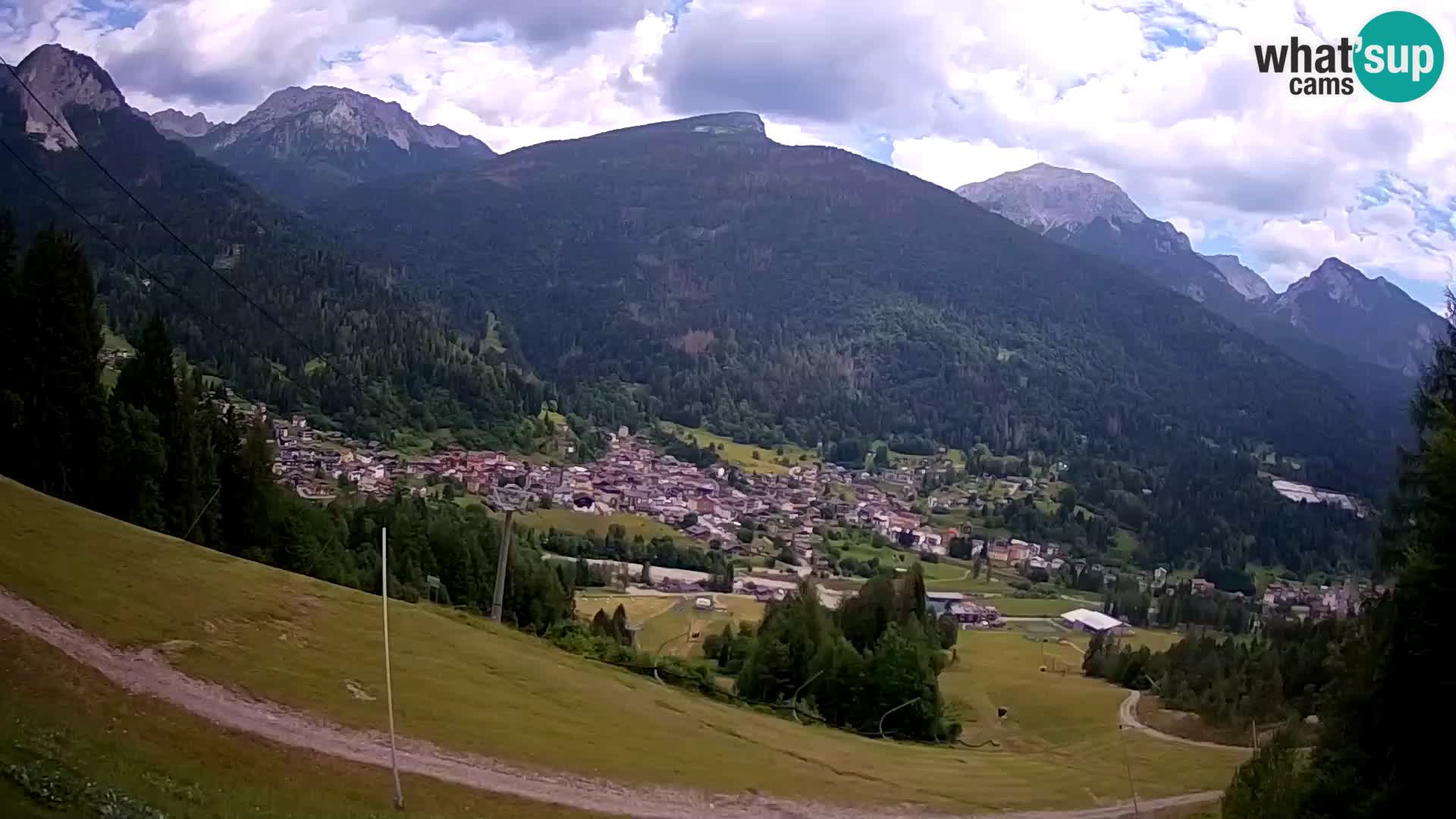 Webcam Forni di Sopra – Kolorman