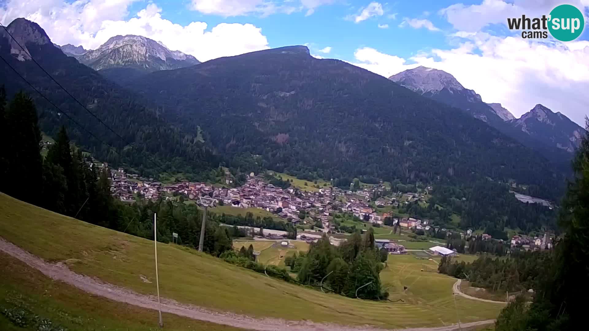 Web Kamera Forni di Sopra – Kolorman