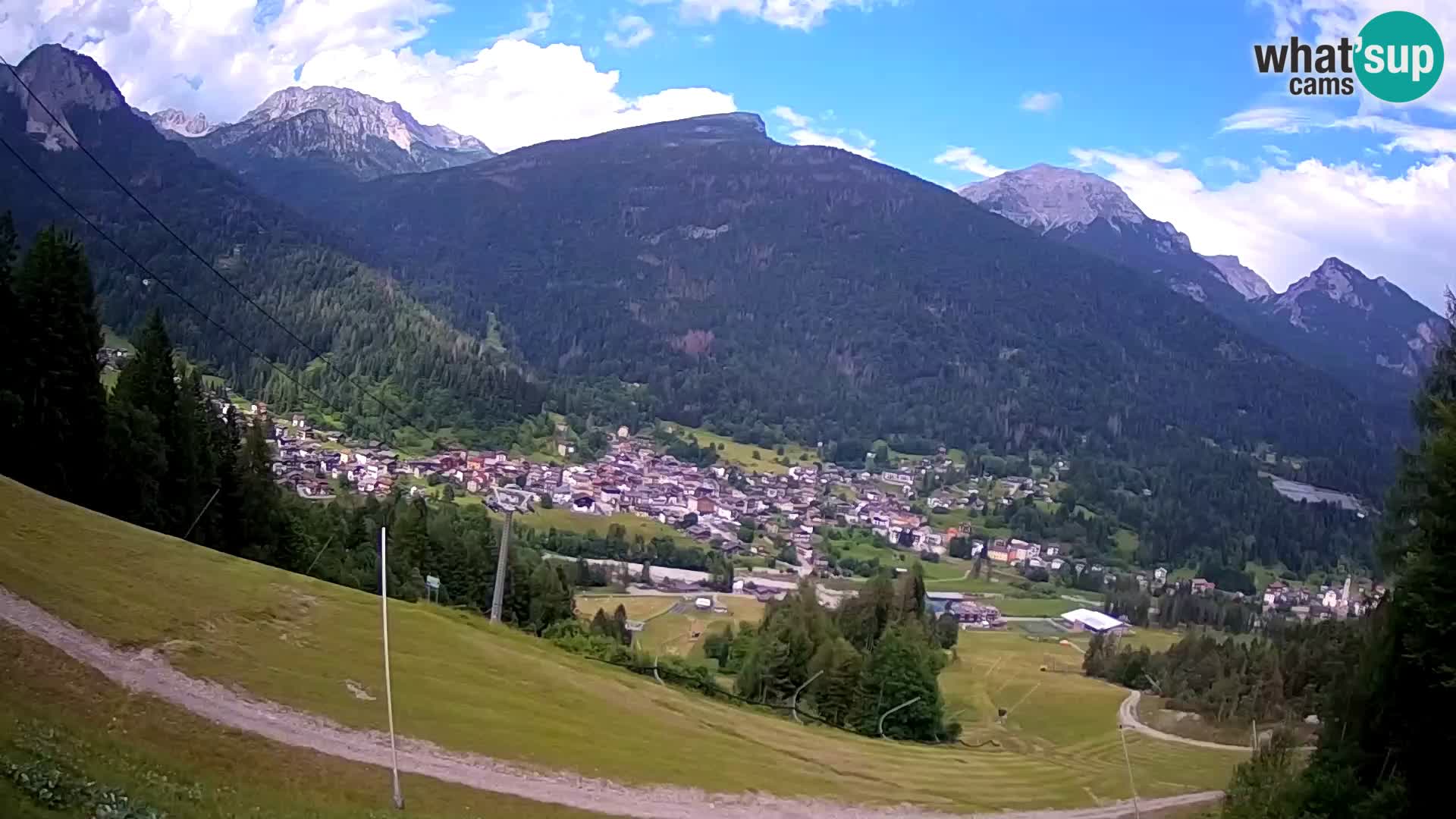 Webcam Forni di Sopra – Kolorman