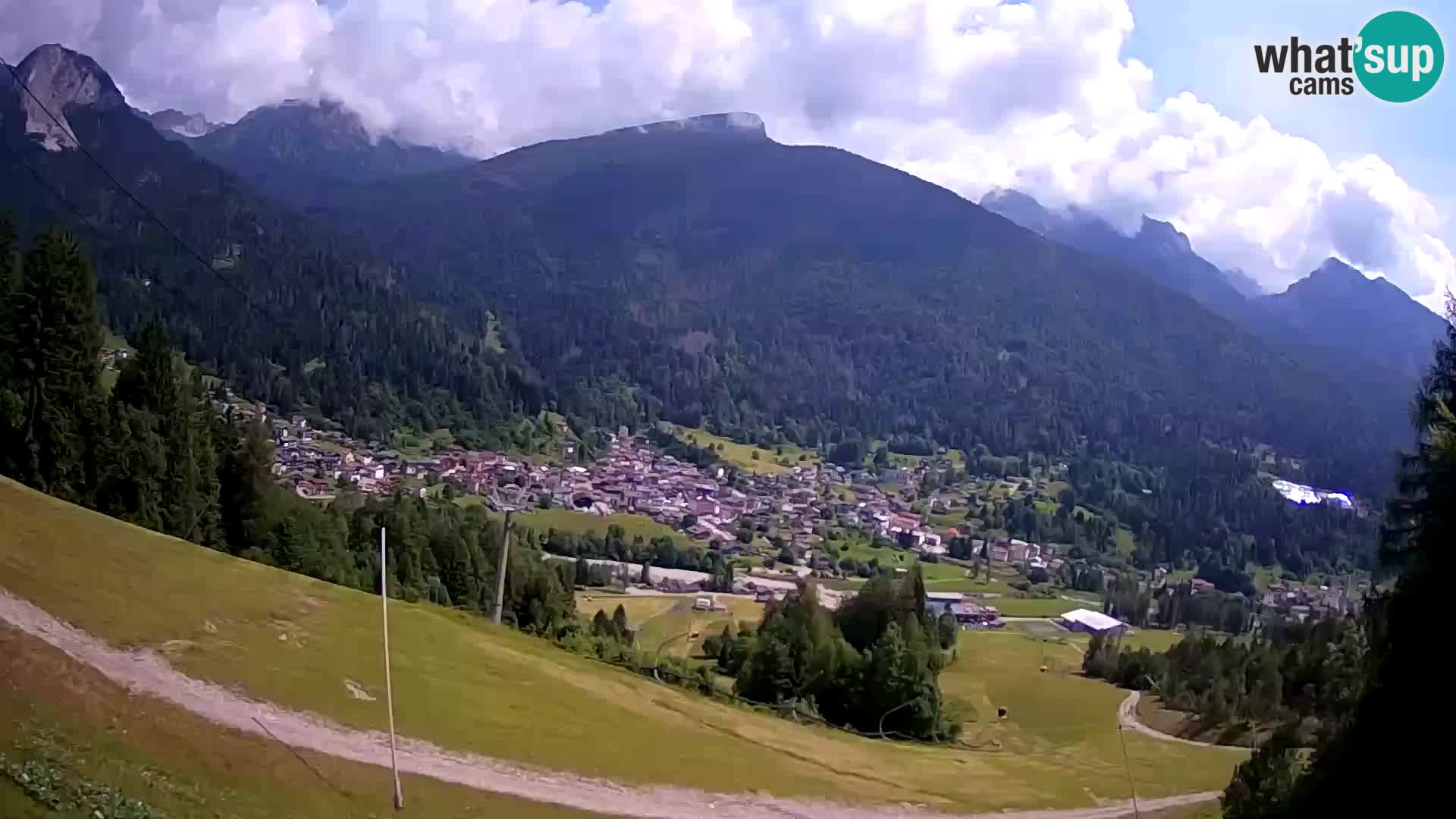 Webcam Forni di Sopra – Kolorman