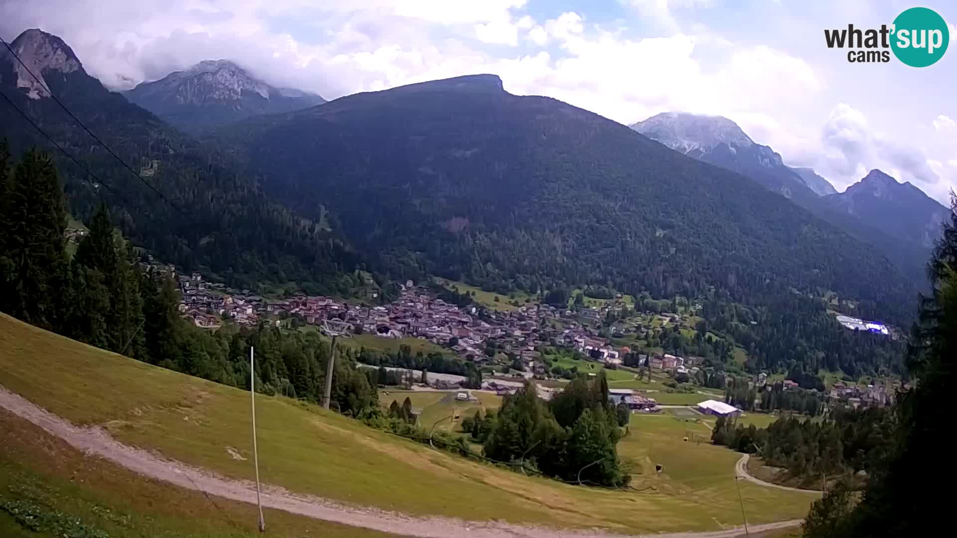 Webcam Forni di Sopra – Kolorman