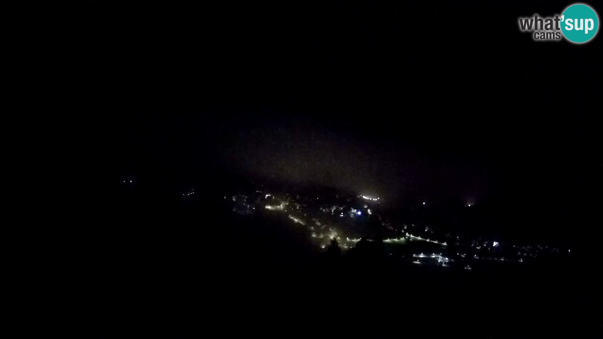 Livecam Forni di Sopra – Kolorman