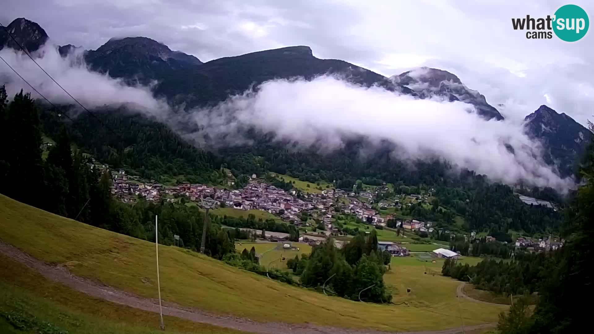 Webcam Forni di Sopra – Kolorman